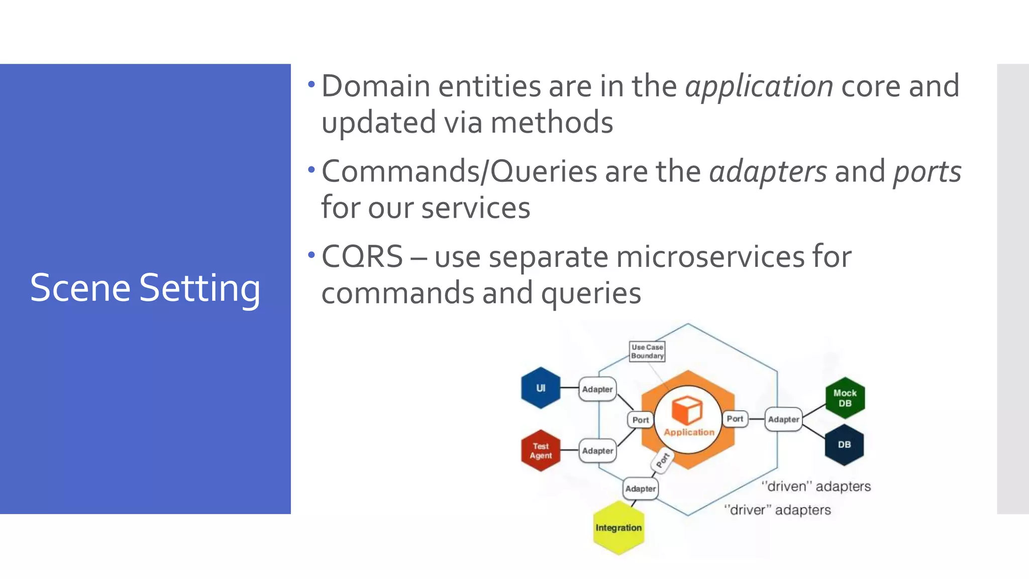 SceneSetting Domain entities are in the application core and updated via methods Commands/Queries are the adapters and ports for our services CQRS – use separate microservices for commands and queries 