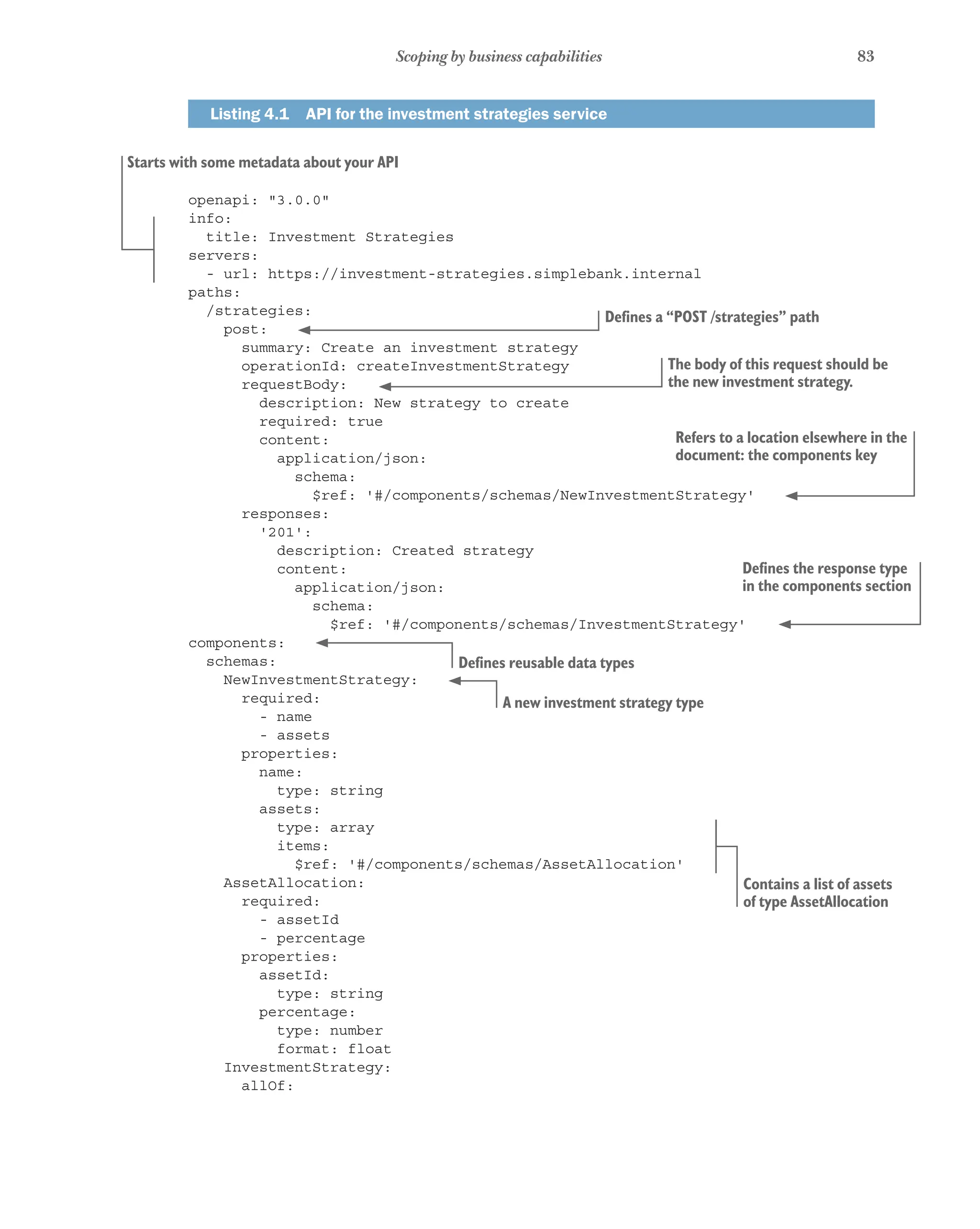 83
Scoping by business capabilities
Listing 4.1   API for the investment strategies service
openapi: "3.0.0"
info:
title: Investment Strategies
servers:
- url: https://investment-strategies.simplebank.internal
paths:
/strategies:
post:
summary: Create an investment strategy
operationId: createInvestmentStrategy
requestBody:
description: New strategy to create
required: true
content:
application/json:
schema:
$ref: '#/components/schemas/NewInvestmentStrategy'
responses:
'201':
description: Created strategy
content:
application/json:
schema:
$ref: '#/components/schemas/InvestmentStrategy'
components:
schemas:
NewInvestmentStrategy:
required:
- name
- assets
properties:
name:
type: string
assets:
type: array
items:
$ref: '#/components/schemas/AssetAllocation'
AssetAllocation:
required:
- assetId
- percentage
properties:
assetId:
type: string
percentage:
type: number
format: float
InvestmentStrategy:
allOf:
Starts with some metadata about your API
Defines a “POST /strategies” path
The body of this request should be
the new investment strategy.
Refers to a location elsewhere in the
document: the components key
Defines the response type
in the components section
Defines reusable data types
A new investment strategy type
Contains a list of assets
of type AssetAllocation
 