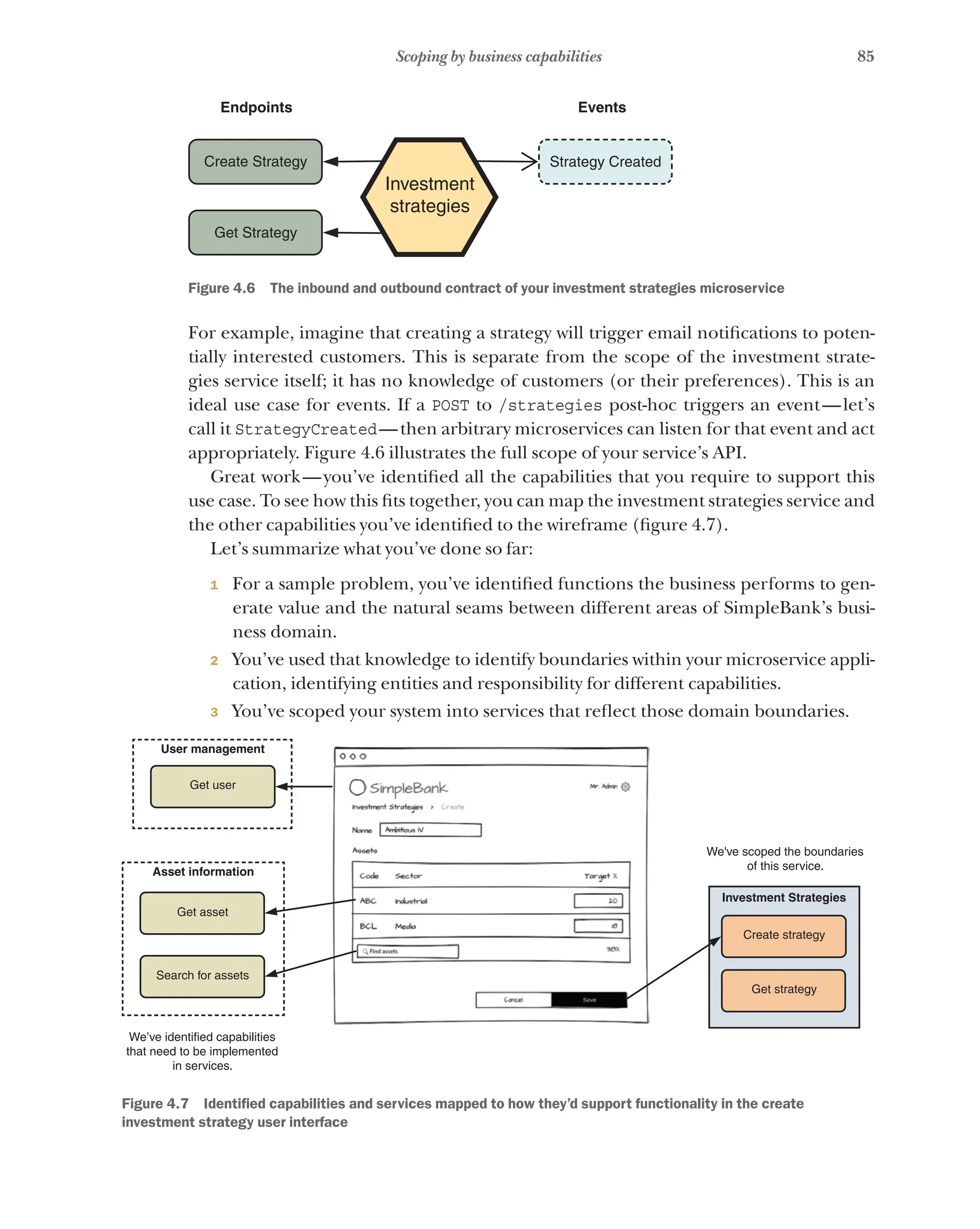 85
Scoping by business capabilities
Endpoints Events
Investment
strategies
Strategy Created
Create Strategy
Get Strategy
Figure 4.6   The inbound and outbound contract of your investment strategies microservice
For example, imagine that creating a strategy will trigger email notifications to poten-
tially interested customers. This is separate from the scope of the investment strate-
gies service itself; it has no knowledge of customers (or their preferences). This is an
ideal use case for events. If a POST to /strategies post-hoc triggers an event—let’s
call it StrategyCreated—then arbitrary microservices can listen for that event and act
appropriately. Figure 4.6 illustrates the full scope of your service’s API.
Great work—you’ve identified all the capabilities that you require to support this
use case. To see how this fits together, you can map the investment strategies service and
the other capabilities you’ve identified to the wireframe (figure 4.7).
Let’s summarize what you’ve done so far:
1 For a sample problem, you’ve identified functions the business performs to gen-
erate value and the natural seams between different areas of SimpleBank’s busi-
ness domain.
2 You’ve used that knowledge to identify boundaries within your microservice appli-
cation, identifying entities and responsibility for different capabilities.
3 You’ve scoped your system into services that reflect those domain boundaries.
Create strategy
Get strategy
Investment Strategies
User management
We've scoped the boundaries
of this service.
We’ve identified capabilities
that need to be implemented
in services.
Search for assets
Asset information
Get asset
Get user
Figure 4.7   Identified capabilities and services mapped to how they’d support functionality in the create
investment strategy user interface
 