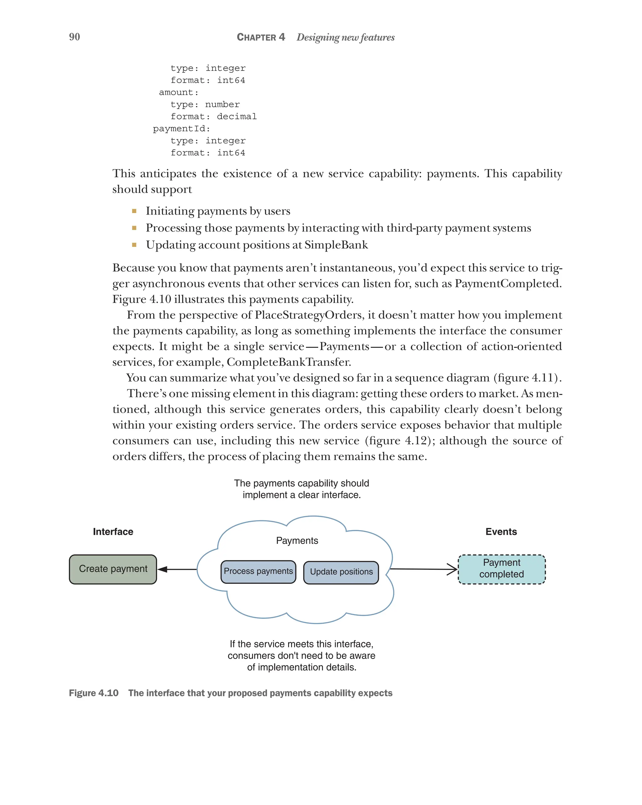 90 Chapter 4 Designing new features
type: integer
format: int64
amount:
type: number
format: decimal
paymentId:
type: integer
format: int64
This anticipates the existence of a new service capability: payments. This capability
should support
¡ Initiating payments by users
¡ Processing those payments by interacting with third-party payment systems
¡ Updating account positions at SimpleBank
Because you know that payments aren’t instantaneous, you’d expect this service to trig-
ger asynchronous events that other services can listen for, such as PaymentCompleted.
Figure 4.10 illustrates this payments capability.
From the perspective of PlaceStrategyOrders, it doesn’t matter how you implement
the payments capability, as long as something implements the interface the consumer
expects. It might be a single service—Payments—or a collection of action-oriented
services, for example, CompleteBankTransfer.
You can summarize what you’ve designed so far in a sequence diagram (figure 4.11).
There’s one missing element in this diagram: getting these orders to market. As men-
tioned, although this service generates orders, this capability clearly doesn’t belong
within your existing orders service. The orders service exposes behavior that multiple
consumers can use, including this new service (figure 4.12); although the source of
orders differs, the process of placing them remains the same.
If the service meets this interface,
consumers don't need to be aware
of implementation details.
The payments capability should
implement a clear interface.
Payments
Payment
completed
Create payment Process payments Update positions
Interface Events
Figure 4.10   The interface that your proposed payments capability expects
 