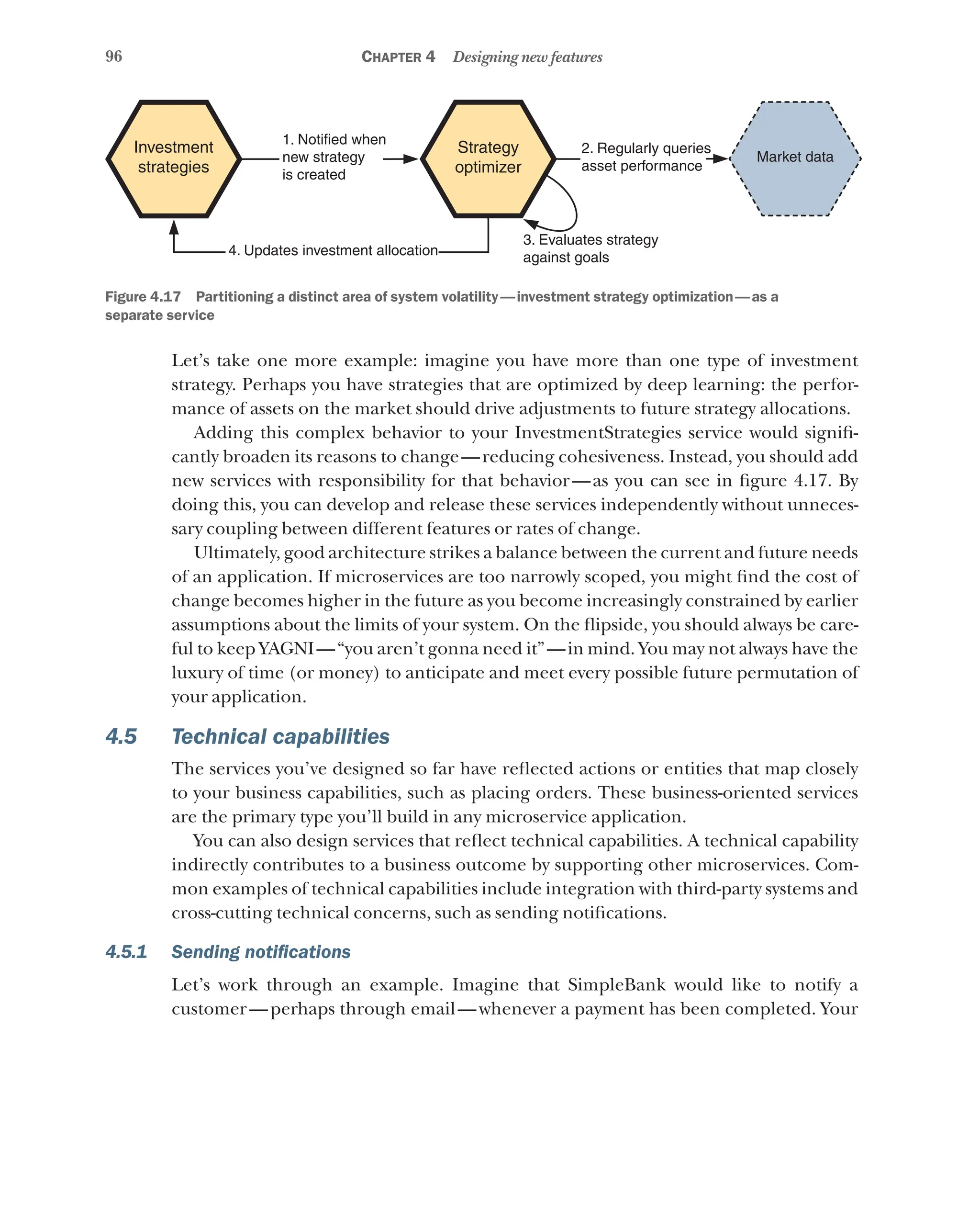 96 Chapter 4 Designing new features
Investment
strategies
1. Notified when
new strategy
is created
4. Updates investment allocation
Strategy
optimizer
3. Evaluates strategy
against goals
2. Regularly queries
asset performance
Market data
Figure 4.17   Partitioning a distinct area of system volatility—investment strategy optimization—as a
separate service
Let’s take one more example: imagine you have more than one type of investment
strategy. Perhaps you have strategies that are optimized by deep learning: the perfor-
mance of assets on the market should drive adjustments to future strategy allocations.
Adding this complex behavior to your InvestmentStrategies service would signifi-
cantly broaden its reasons to change—reducing cohesiveness. Instead, you should add
new services with responsibility for that behavior—as you can see in figure 4.17. By
doing this, you can develop and release these services independently without unneces-
sary coupling between different features or rates of change.
Ultimately, good architecture strikes a balance between the current and future needs
of an application. If microservices are too narrowly scoped, you might find the cost of
change becomes higher in the future as you become increasingly constrained by earlier
assumptions about the limits of your system. On the flipside, you should always be care-
ful to keep YAGNI—“you aren’t gonna need it”—in mind. You may not always have the
luxury of time (or money) to anticipate and meet every possible future permutation of
your application.
4.5 Technical capabilities
The services you’ve designed so far have reflected actions or entities that map closely
to your business capabilities, such as placing orders. These business-oriented services
are the primary type you’ll build in any microservice application.
You can also design services that reflect technical capabilities. A technical capability
indirectly contributes to a business outcome by supporting other microservices. Com-
mon examples of technical capabilities include integration with third-party systems and
cross-cutting technical concerns, such as sending notifications.
4.5.1 Sending notifications
Let’s work through an example. Imagine that SimpleBank would like to notify a
customer—perhaps through email—whenever a payment has been completed. Your
 