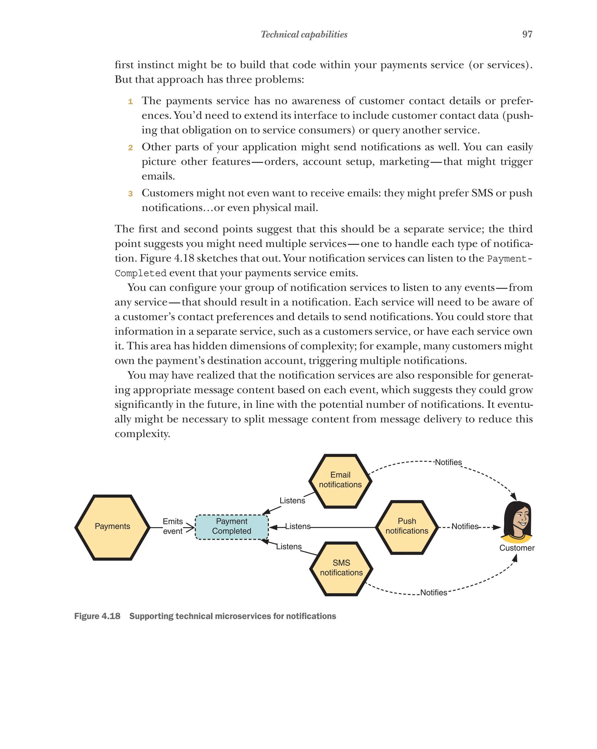 97
Technical capabilities
first instinct might be to build that code within your payments service (or services).
But that approach has three problems:
1 The payments service has no awareness of customer contact details or prefer-
ences. You’d need to extend its interface to include customer contact data (push-
ing that obligation on to service consumers) or query another service.
2 Other parts of your application might send notifications as well. You can easily
picture other features—orders, account setup, marketing—that might trigger
emails.
3 Customers might not even want to receive emails: they might prefer SMS or push
notifications…or even physical mail.
The first and second points suggest that this should be a separate service; the third
point suggests you might need multiple services—one to handle each type of notifica-
tion. Figure 4.18 sketches that out. Your notification services can listen to the Payment-
Completed event that your payments service emits.
You can configure your group of notification services to listen to any events—from
any service—that should result in a notification. Each service will need to be aware of
a customer’s contact preferences and details to send notifications. You could store that
information in a separate service, such as a customers service, or have each service own
it. This area has hidden dimensions of complexity; for example, many customers might
own the payment’s destination account, triggering multiple notifications.
You may have realized that the notification services are also responsible for generat-
ing appropriate message content based on each event, which suggests they could grow
significantly in the future, in line with the potential number of notifications. It eventu-
ally might be necessary to split message content from message delivery to reduce this
complexity.
Payments
Emits
event
Payment
Completed
Listens
Listens
Notifies
Notifies
Notifies
Customer
Listens
SMS
notifications
Email
notifications
Push
notifications
Figure 4.18   Supporting technical microservices for notifications
 