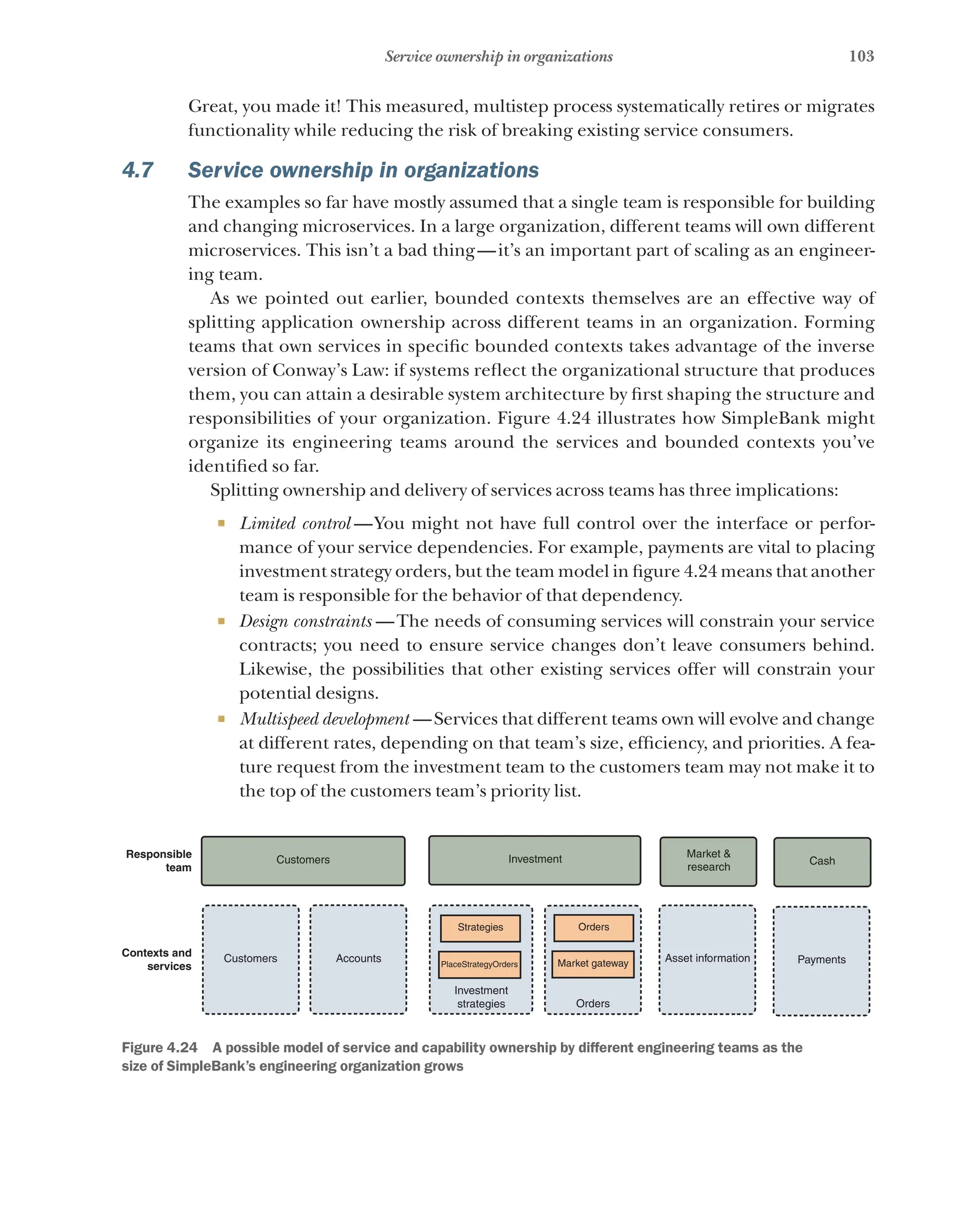 103
Service ownership in organizations
Great, you made it! This measured, multistep process systematically retires or migrates
functionality while reducing the risk of breaking existing service consumers.
4.7 Service ownership in organizations
The examples so far have mostly assumed that a single team is responsible for building
and changing microservices. In a large organization, different teams will own different
microservices. This isn’t a bad thing—it’s an important part of scaling as an engineer-
ing team.
As we pointed out earlier, bounded contexts themselves are an effective way of
splitting application ownership across different teams in an organization. Forming
teams that own services in specific bounded contexts takes advantage of the inverse
version of Conway’s Law: if systems reflect the organizational structure that produces
them, you can attain a desirable system architecture by first shaping the structure and
responsibilities of your organization. Figure 4.24 illustrates how SimpleBank might
organize its engineering teams around the services and bounded contexts you’ve
identified so far.
Splitting ownership and delivery of services across teams has three implications:
¡ Limited control  
—You might not have full control over the interface or perfor-
mance of your service dependencies. For example, payments are vital to placing
investment strategy orders, but the team model in figure 4.24 means that another
team is responsible for the behavior of that dependency.
¡ Design constraints  —The needs of consuming services will constrain your service
contracts; you need to ensure service changes don’t leave consumers behind.
Likewise, the possibilities that other existing services offer will constrain your
potential designs.
¡ Multispeed development  —Services that different teams own will evolve and change
at different rates, depending on that team’s size, efficiency, and priorities. A fea-
ture request from the investment team to the customers team may not make it to
the top of the customers team’s priority list.
Customers
Customers Accounts
Strategies
PlaceStrategyOrders
Investment
strategies
Asset information Payments
Orders
Orders
Market gateway
Investment Market &
research
Cash
Responsible
team
Contexts and
services
Figure 4.24   A possible model of service and capability ownership by different engineering teams as the
size of SimpleBank’s engineering organization grows
 