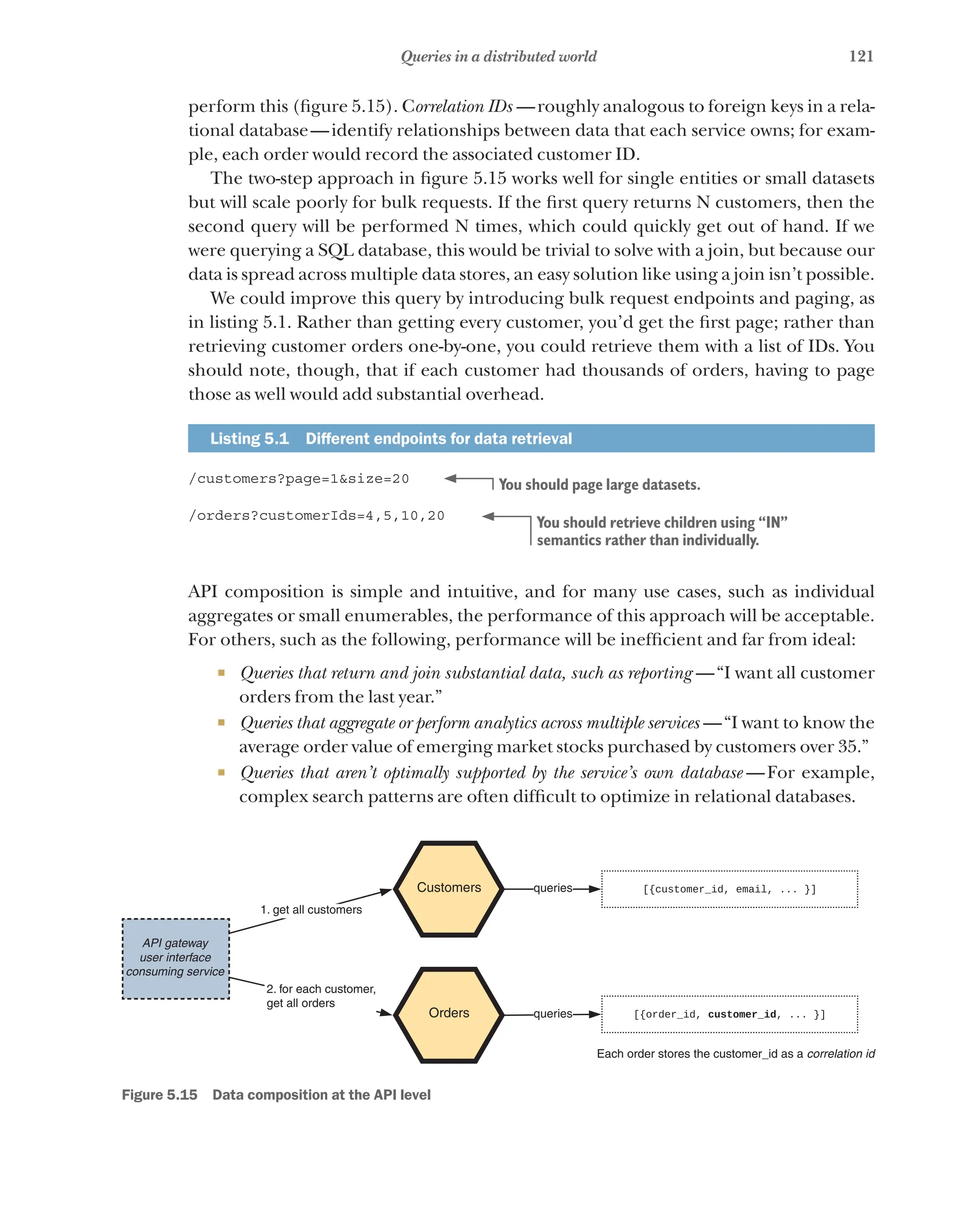 121
Queries in a distributed world
perform this (figure 5.15). Correlation IDs  —roughly analogous to foreign keys in a rela-
tional database—identify relationships between data that each service owns; for exam-
ple, each order would record the associated customer ID.
The two-step approach in figure 5.15 works well for single entities or small datasets
but will scale poorly for bulk requests. If the first query returns N customers, then the
second query will be performed N times, which could quickly get out of hand. If we
were querying a SQL database, this would be trivial to solve with a join, but because our
data is spread across multiple data stores, an easy solution like using a join isn’t possible.
We could improve this query by introducing bulk request endpoints and paging, as
in listing 5.1. Rather than getting every customer, you’d get the first page; rather than
retrieving customer orders one-by-one, you could retrieve them with a list of IDs. You
should note, though, that if each customer had thousands of orders, having to page
those as well would add substantial overhead.
Listing 5.1   Different endpoints for data retrieval
/customers?page=1&size=20
/orders?customerIds=4,5,10,20
API composition is simple and intuitive, and for many use cases, such as individual
aggregates or small enumerables, the performance of this approach will be acceptable.
For others, such as the following, performance will be inefficient and far from ideal:
¡ Queries that return and join substantial data, such as reporting  —“I want all customer
orders from the last year.”
¡ Queries that aggregate or perform analytics across multiple services  —“I want to know the
average order value of emerging market stocks purchased by customers over 35.”
¡ Queries that aren’t optimally supported by the service’s own database  —For example,
complex search patterns are often difficult to optimize in relational databases.
Customers
Orders
API gateway
user interface
consuming service
1. get all customers
2. for each customer,
get all orders
queries
queries
Each order stores the customer_id as a correlation id
Figure 5.15  Data composition at the API level
You should page large datasets.
You should retrieve children using “IN”
semantics rather than individually.
 