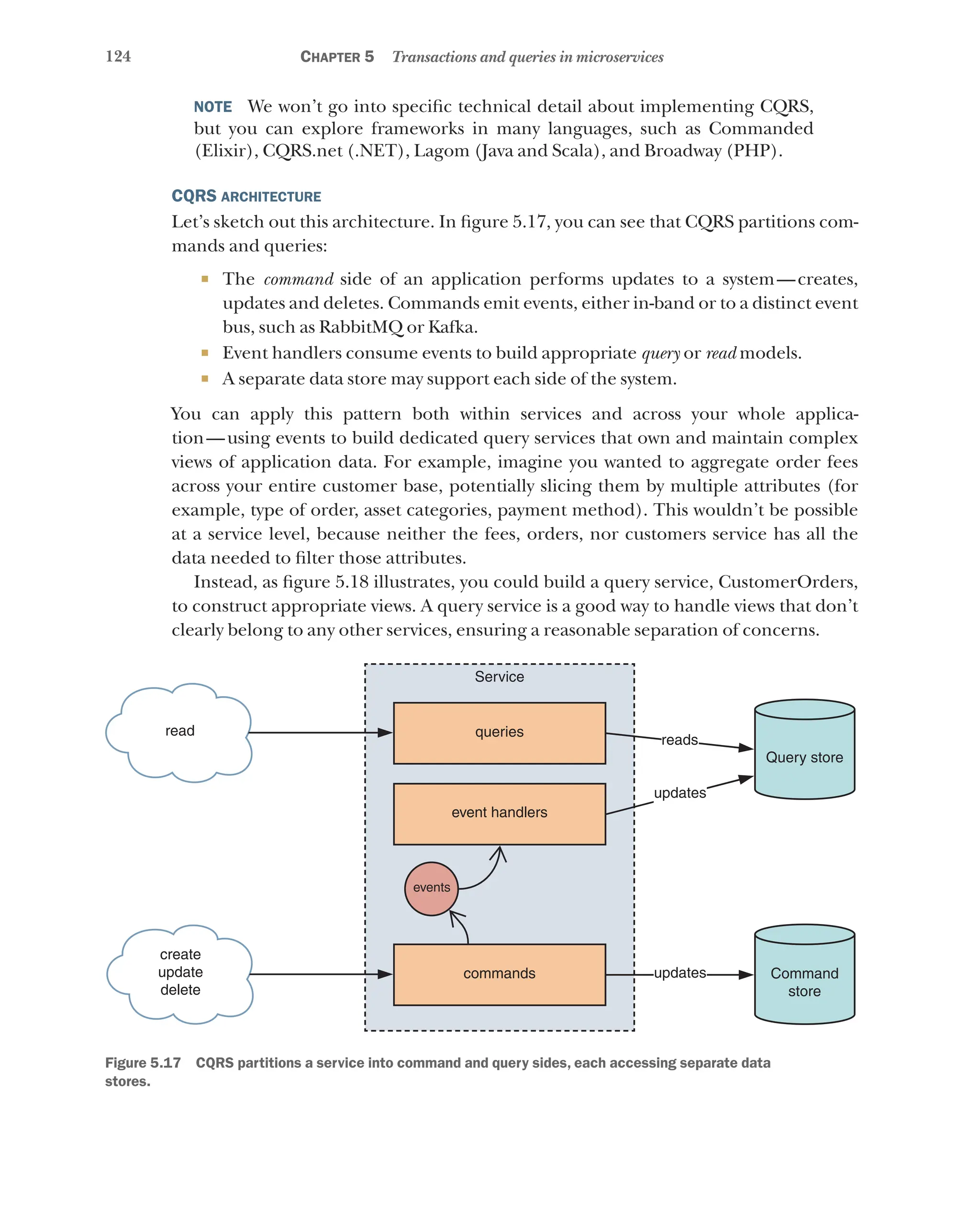 124 Chapter 5 Transactions and queries in microservices
NOTE  We won’t go into specific technical detail about implementing CQRS,
but you can explore frameworks in many languages, such as Commanded
(Elixir), CQRS.net (.NET), Lagom (Java and Scala), and Broadway (PHP).
CQRS architecture
Let’s sketch out this architecture. In figure 5.17, you can see that CQRS partitions com-
mands and queries:
¡ The command side of an application performs updates to a system—creates,
updates and deletes. Commands emit events, either in-band or to a distinct event
bus, such as RabbitMQ or Kafka.
¡ Event handlers consume events to build appropriate query or read models.
¡ A separate data store may support each side of the system.
You can apply this pattern both within services and across your whole applica-
tion—using events to build dedicated query services that own and maintain complex
views of application data. For example, imagine you wanted to aggregate order fees
across your entire customer base, potentially slicing them by multiple attributes (for
example, type of order, asset categories, payment method). This wouldn’t be possible
at a service level, because neither the fees, orders, nor customers service has all the
data needed to filter those attributes.
Instead, as figure 5.18 illustrates, you could build a query service, CustomerOrders,
to construct appropriate views. A query service is a good way to handle views that don’t
clearly belong to any other services, ensuring a reasonable separation of concerns.
read
create
update
delete
commands
event handlers
queries
Service
events
reads
updates
updates Command
store
Query store
Figure 5.17   CQRS partitions a service into command and query sides, each accessing separate data
stores.
 