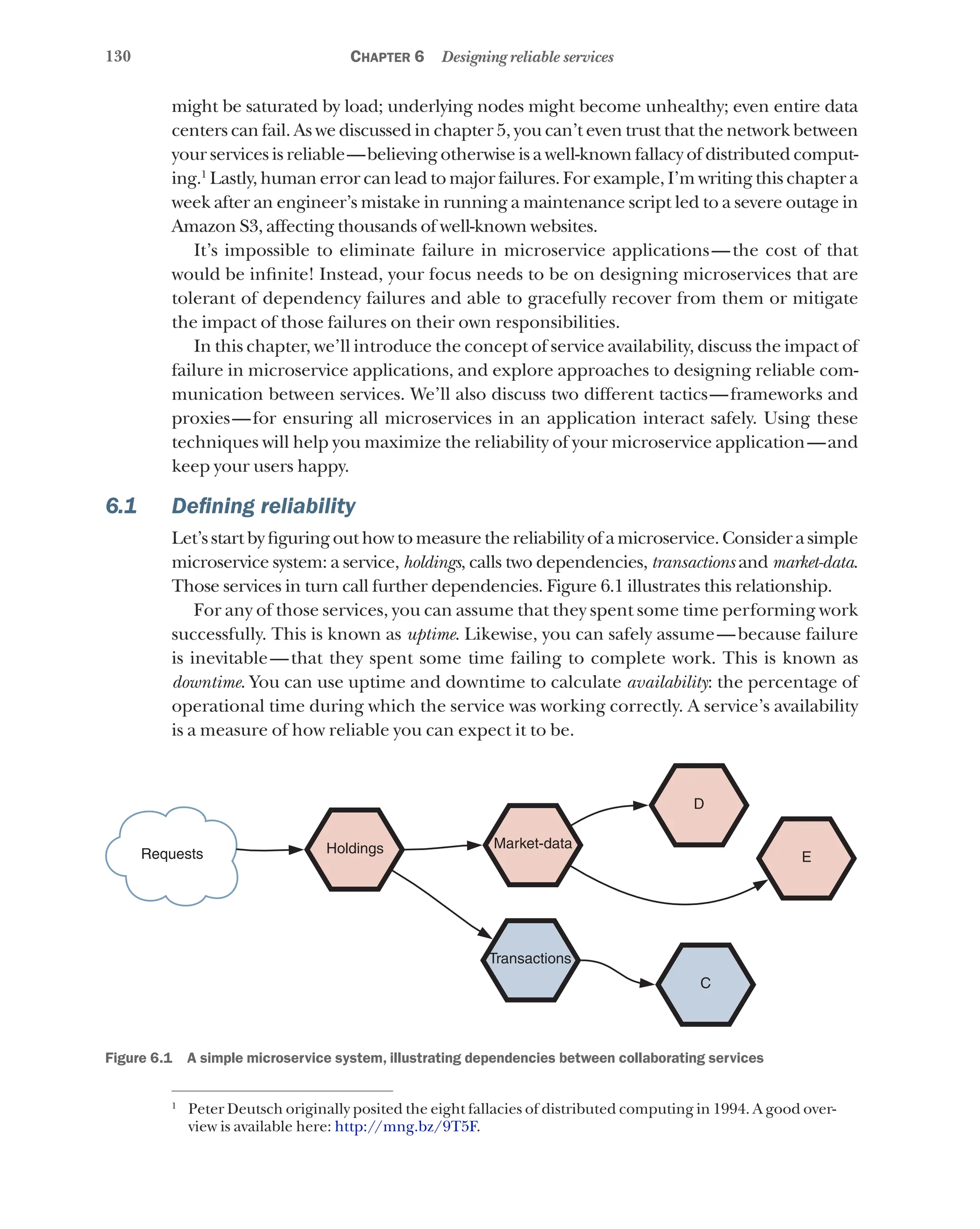 130 Chapter 6 Designing reliable services
might be saturated by load; underlying nodes might become unhealthy; even entire data
centers can fail. As we discussed in chapter 5, you can’t even trust that the network between
your services is reliable—believing otherwise is a well-known fallacy of distributed comput-
ing.1
Lastly, human error can lead to major failures. For example, I’m writing this chapter a
week after an engineer’s mistake in running a maintenance script led to a severe outage in
Amazon S3, affecting thousands of well-known websites.
It’s impossible to eliminate failure in microservice applications—the cost of that
would be infinite! Instead, your focus needs to be on designing microservices that are
tolerant of dependency failures and able to gracefully recover from them or mitigate
the impact of those failures on their own responsibilities.
In this chapter, we’ll introduce the concept of service availability, discuss the impact of
failure in microservice applications, and explore approaches to designing reliable com-
munication between services. We’ll also discuss two different tactics—frameworks and
proxies—for ensuring all microservices in an application interact safely. Using these
techniques will help you maximize the reliability of your microservice application—and
keep your users happy.
6.1 Defining reliability
Let’s start by figuring out how to measure the reliability of a microservice. Consider a simple
microservice system: a service, holdings, calls two dependencies, transactions and market-data.
Those services in turn call further dependencies. Figure 6.1 illustrates this relationship.
For any of those services, you can assume that they spent some time performing work
successfully. This is known as uptime. Likewise, you can safely assume—because failure
is inevitable—that they spent some time failing to complete work. This is known as
downtime. You can use uptime and downtime to calculate availability: the percentage of
operational time during which the service was working correctly. A service’s availability
is a measure of how reliable you can expect it to be.
Requests Holdings
D
E
C
Market-data
Transactions
Figure 6.1   A simple microservice system, illustrating dependencies between collaborating services
1
Peter Deutsch originally posited the eight fallacies of distributed computing in 1994. A good over-
view is available here: http://mng.bz/9T5F.
 