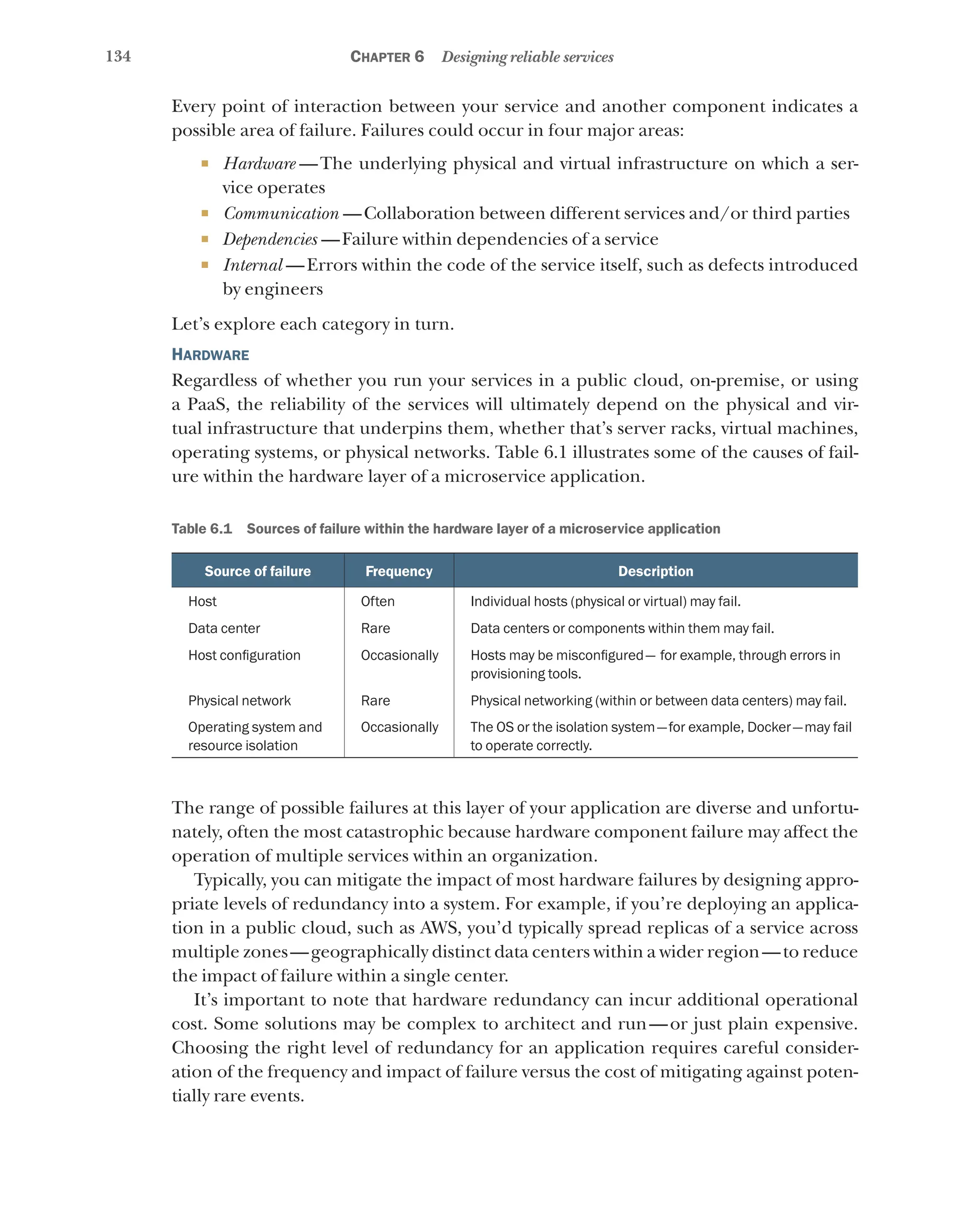 134 Chapter 6 Designing reliable services
Every point of interaction between your service and another component indicates a
possible area of failure. Failures could occur in four major areas:
¡ Hardware  
—The underlying physical and virtual infrastructure on which a ser-
vice operates
¡ Communication  —Collaboration between different services and/or third parties
¡ Dependencies  —Failure within dependencies of a service
¡ Internal  —Errors within the code of the service itself, such as defects introduced
by engineers
Let’s explore each category in turn.
Hardware
Regardless of whether you run your services in a public cloud, on-premise, or using
a PaaS, the reliability of the services will ultimately depend on the physical and vir-
tual infrastructure that underpins them, whether that’s server racks, virtual machines,
operating systems, or physical networks. Table 6.1 illustrates some of the causes of fail-
ure within the hardware layer of a microservice application.
Table 6.1   Sources of failure within the hardware layer of a microservice application
Source of failure Frequency Description
Host Often Individual hosts (physical or virtual) may fail.
Data center Rare Data centers or components within them may fail.
Host configuration Occasionally Hosts may be misconfigured— for example, through errors in
provisioning tools.
Physical network Rare Physical networking (within or between data centers) may fail.
Operating system and
resource isolation
Occasionally The OS or the isolation system—for example, Docker—may fail
to operate correctly.
The range of possible failures at this layer of your application are diverse and unfortu-
nately, often the most catastrophic because hardware component failure may affect the
operation of multiple services within an organization.
Typically, you can mitigate the impact of most hardware failures by designing appro-
priate levels of redundancy into a system. For example, if you’re deploying an applica-
tion in a public cloud, such as AWS, you’d typically spread replicas of a service across
multiple zones—geographically distinct data centers within a wider region—to reduce
the impact of failure within a single center.
It’s important to note that hardware redundancy can incur additional operational
cost. Some solutions may be complex to architect and run—or just plain expensive.
Choosing the right level of redundancy for an application requires careful consider-
ation of the frequency and impact of failure versus the cost of mitigating against poten-
tially rare events.
 