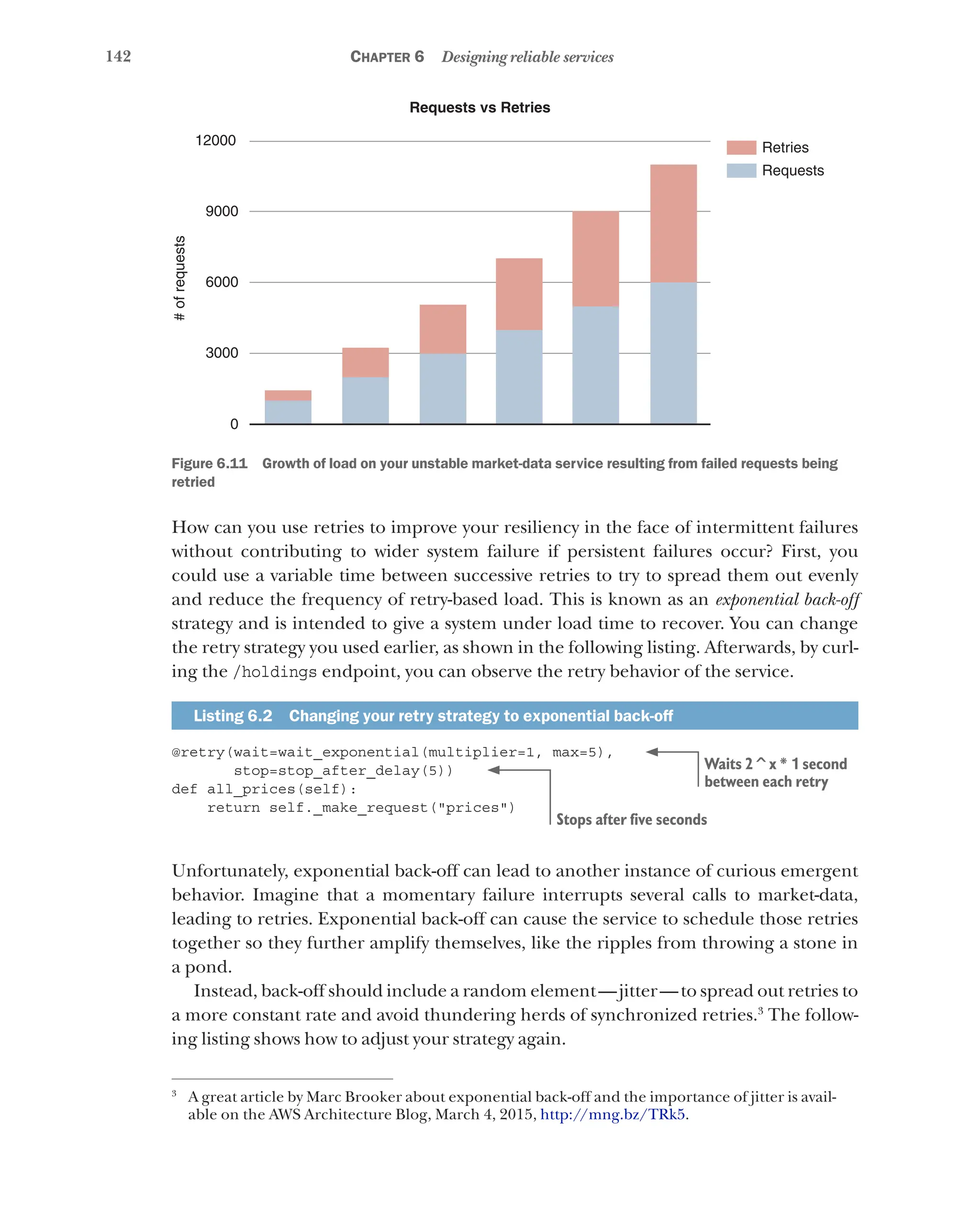 142 Chapter 6 Designing reliable services
#
of
requests
3000
0
6000
9000
12000 Retries
Requests
Requests vs Retries
Figure 6.11   Growth of load on your unstable market-data service resulting from failed requests being
retried
How can you use retries to improve your resiliency in the face of intermittent failures
without contributing to wider system failure if persistent failures occur? First, you
could use a variable time between successive retries to try to spread them out evenly
and reduce the frequency of retry-based load. This is known as an exponential back-off
strategy and is intended to give a system under load time to recover. You can change
the retry strategy you used earlier, as shown in the following listing. Afterwards, by curl-
ing the /holdings endpoint, you can observe the retry behavior of the service.
Listing 6.2   Changing your retry strategy to exponential back-off
@retry(wait=wait_exponential(multiplier=1, max=5),
stop=stop_after_delay(5))
def all_prices(self):
return self._make_request("prices")
Unfortunately, exponential back-off can lead to another instance of curious emergent
behavior. Imagine that a momentary failure interrupts several calls to market-data,
leading to retries. Exponential back-off can cause the service to schedule those retries
together so they further amplify themselves, like the ripples from throwing a stone in
a pond.
Instead, back-off should include a random element—jitter—to spread out retries to
a more constant rate and avoid thundering herds of synchronized retries.3
The follow-
ing listing shows how to adjust your strategy again.
Waits 2^x * 1 second
between each retry
Stops after five seconds
3
A great article by Marc Brooker about exponential back-off and the importance of jitter is avail-
able on the AWS Architecture Blog, March 4, 2015, http://mng.bz/TRk5.
 