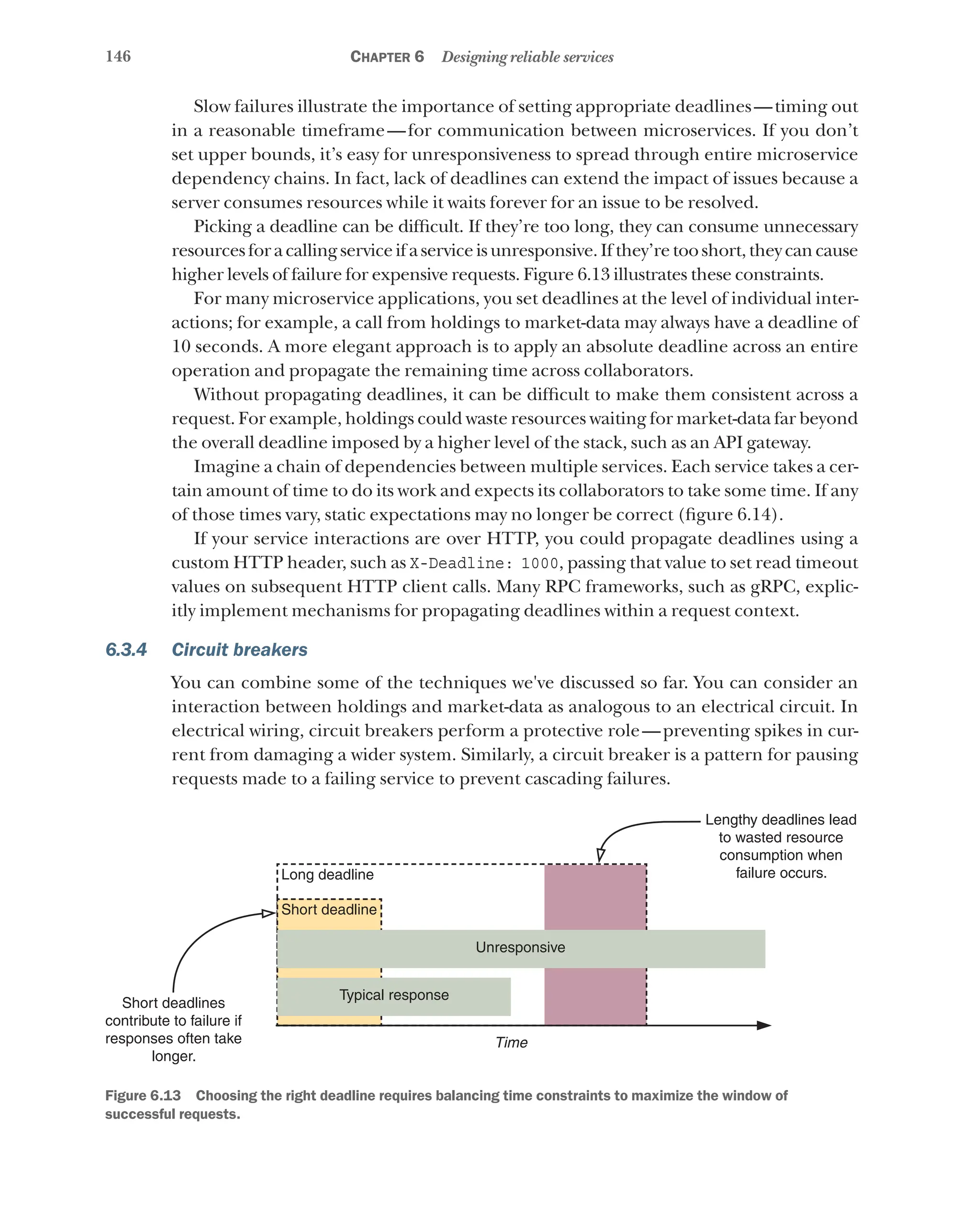 146 Chapter 6 Designing reliable services
Slow failures illustrate the importance of setting appropriate deadlines—timing out
in a reasonable timeframe—for communication between microservices. If you don’t
set upper bounds, it’s easy for unresponsiveness to spread through entire microservice
dependency chains. In fact, lack of deadlines can extend the impact of issues because a
server consumes resources while it waits forever for an issue to be resolved.
Picking a deadline can be difficult. If they’re too long, they can consume unnecessary
resourcesforacallingserviceifaserviceisunresponsive.Ifthey’retooshort,theycancause
higher levels of failure for expensive requests. Figure 6.13 illustrates these constraints.
For many microservice applications, you set deadlines at the level of individual inter-
actions; for example, a call from holdings to market-data may always have a deadline of
10 seconds. A more elegant approach is to apply an absolute deadline across an entire
operation and propagate the remaining time across collaborators.
Without propagating deadlines, it can be difficult to make them consistent across a
request. For example, holdings could waste resources waiting for market-data far beyond
the overall deadline imposed by a higher level of the stack, such as an API gateway.
Imagine a chain of dependencies between multiple services. Each service takes a cer-
tain amount of time to do its work and expects its collaborators to take some time. If any
of those times vary, static expectations may no longer be correct (figure 6.14).
If your service interactions are over HTTP, you could propagate deadlines using a
custom HTTP header, such as X-Deadline: 1000, passing that value to set read timeout
values on subsequent HTTP client calls. Many RPC frameworks, such as gRPC, explic-
itly implement mechanisms for propagating deadlines within a request context.
6.3.4 Circuit breakers
You can combine some of the techniques we've discussed so far. You can consider an
interaction between holdings and market-data as analogous to an electrical circuit. In
electrical wiring, circuit breakers perform a protective role—preventing spikes in cur-
rent from damaging a wider system. Similarly, a circuit breaker is a pattern for pausing
requests made to a failing service to prevent cascading failures.
Unresponsive
Typical response
Lengthy deadlines lead
to wasted resource
consumption when
failure occurs.
Short deadlines
contribute to failure if
responses often take
longer.
Short deadline
Long deadline
Time
Figure 6.13   Choosing the right deadline requires balancing time constraints to maximize the window of
successful requests.
 