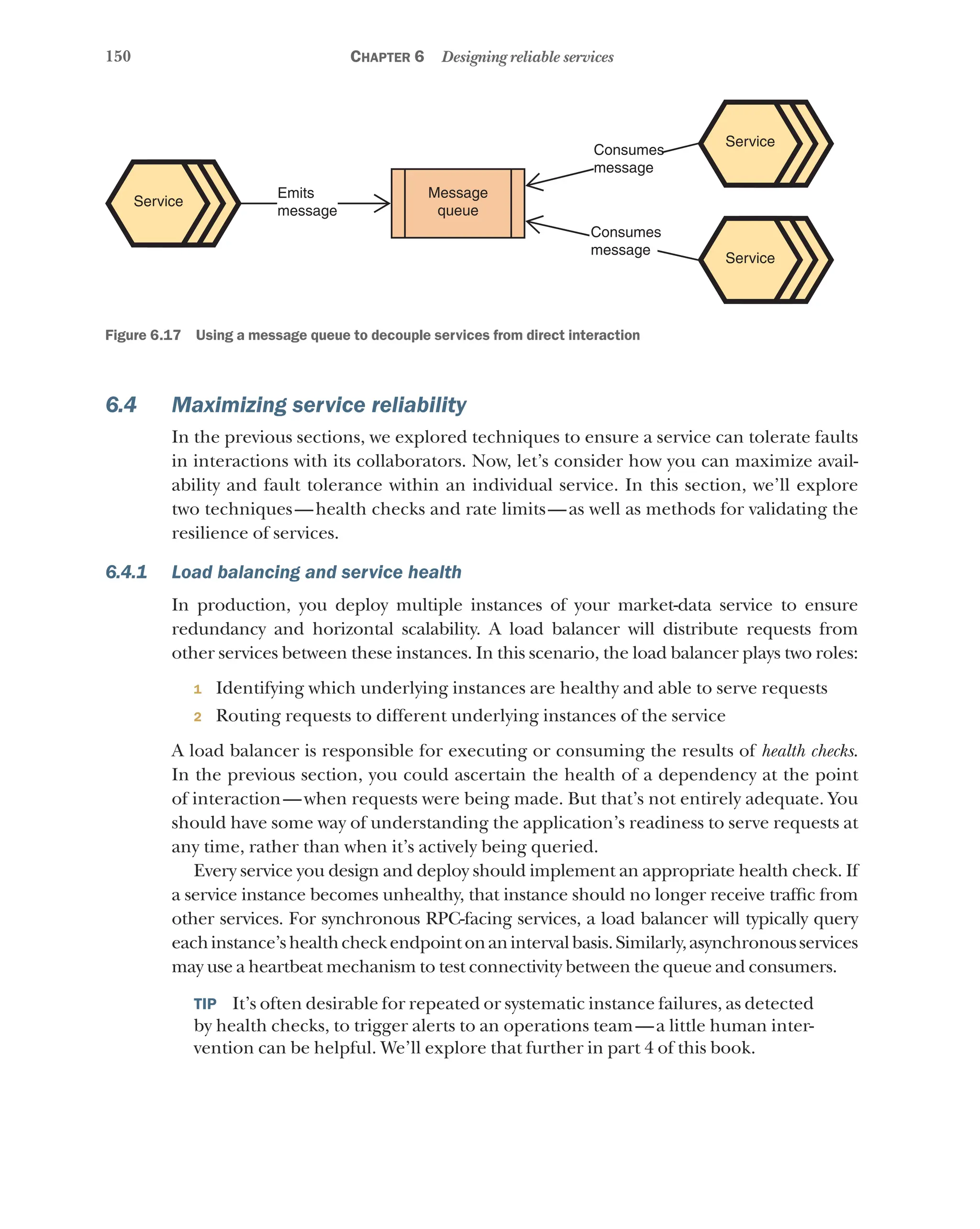 150 Chapter 6 Designing reliable services
Emits
message
Consumes
message
Consumes
message
Message
queue
Service
Service
Service
Figure 6.17   Using a message queue to decouple services from direct interaction
6.4 Maximizing service reliability
In the previous sections, we explored techniques to ensure a service can tolerate faults
in interactions with its collaborators. Now, let’s consider how you can maximize avail-
ability and fault tolerance within an individual service. In this section, we’ll explore
two techniques—health checks and rate limits—as well as methods for validating the
resilience of services.
6.4.1 Load balancing and service health
In production, you deploy multiple instances of your market-data service to ensure
redundancy and horizontal scalability. A load balancer will distribute requests from
other services between these instances. In this scenario, the load balancer plays two roles:
1 Identifying which underlying instances are healthy and able to serve requests
2 Routing requests to different underlying instances of the service
A load balancer is responsible for executing or consuming the results of health checks.
In the previous section, you could ascertain the health of a dependency at the point
of interaction—when requests were being made. But that’s not entirely adequate. You
should have some way of understanding the application’s readiness to serve requests at
any time, rather than when it’s actively being queried.
Every service you design and deploy should implement an appropriate health check. If
a service instance becomes unhealthy, that instance should no longer receive traffic from
other services. For synchronous RPC-facing services, a load balancer will typically query
eachinstance’shealthcheckendpointonanintervalbasis.Similarly,asynchronousservices
may use a heartbeat mechanism to test connectivity between the queue and consumers.
TIP  It’s often desirable for repeated or systematic instance failures, as detected
by health checks, to trigger alerts to an operations team—a little human inter-
vention can be helpful. We’ll explore that further in part 4 of this book.
 