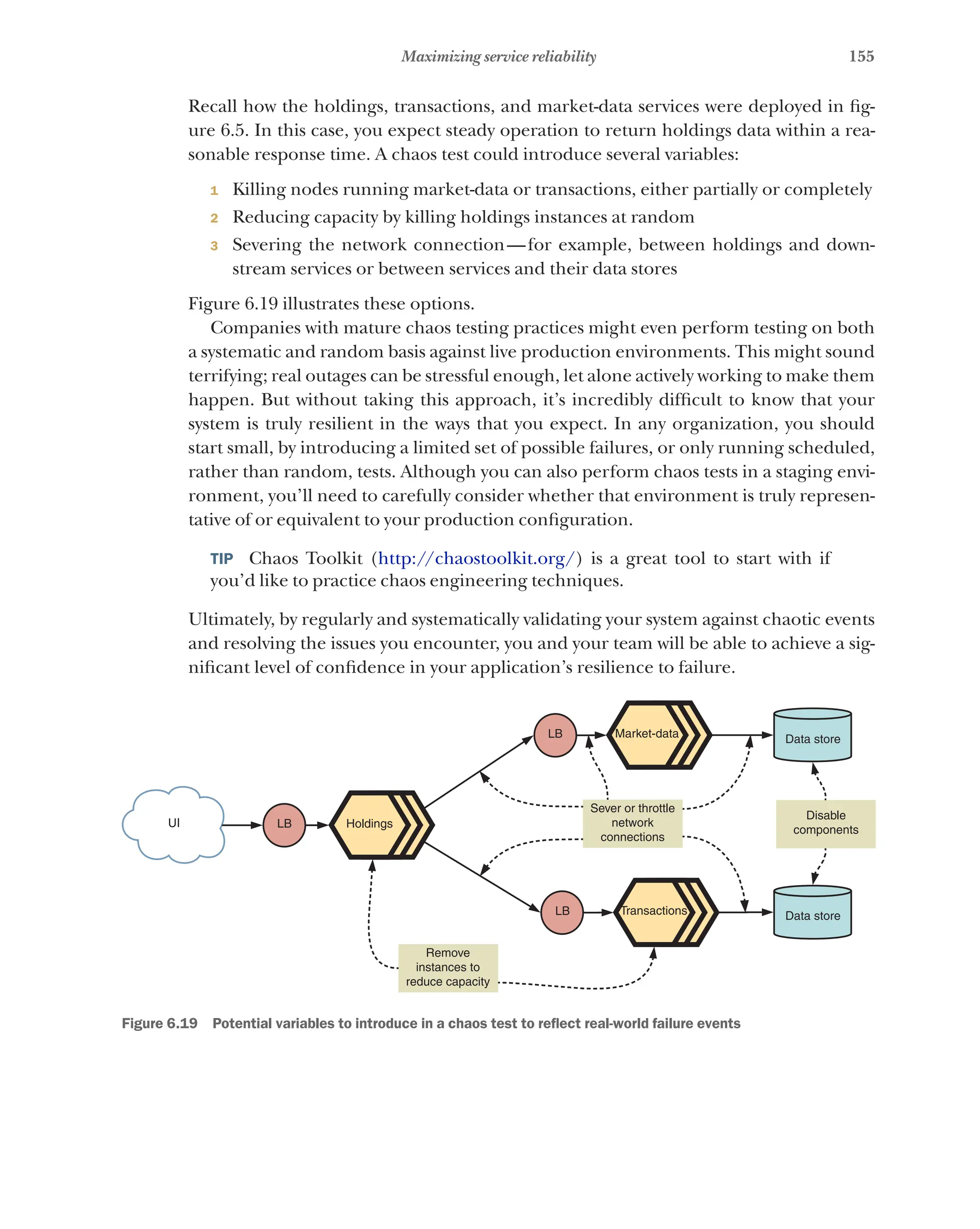 155
Maximizing service reliability
Recall how the holdings, transactions, and market-data services were deployed in fig-
ure 6.5. In this case, you expect steady operation to return holdings data within a rea-
sonable response time. A chaos test could introduce several variables:
1 Killing nodes running market-data or transactions, either partially or completely
2 Reducing capacity by killing holdings instances at random
3 Severing the network connection—for example, between holdings and down-
stream services or between services and their data stores
Figure 6.19 illustrates these options.
Companies with mature chaos testing practices might even perform testing on both
a systematic and random basis against live production environments. This might sound
terrifying; real outages can be stressful enough, let alone actively working to make them
happen. But without taking this approach, it’s incredibly difficult to know that your
system is truly resilient in the ways that you expect. In any organization, you should
start small, by introducing a limited set of possible failures, or only running scheduled,
rather than random, tests. Although you can also perform chaos tests in a staging envi-
ronment, you’ll need to carefully consider whether that environment is truly represen-
tative of or equivalent to your production configuration.
TIP  Chaos Toolkit (http://chaostoolkit.org/) is a great tool to start with if
you’d like to practice chaos engineering techniques.
Ultimately, by regularly and systematically validating your system against chaotic events
and resolving the issues you encounter, you and your team will be able to achieve a sig-
nificant level of confidence in your application’s resilience to failure.
UI LB
LB
Sever or throttle
network
connections
Market-data
Transactions
Remove
instances to
reduce capacity
Data store
Disable
components
Data store
LB
Holdings
Figure 6.19   Potential variables to introduce in a chaos test to reflect real-world failure events
 
