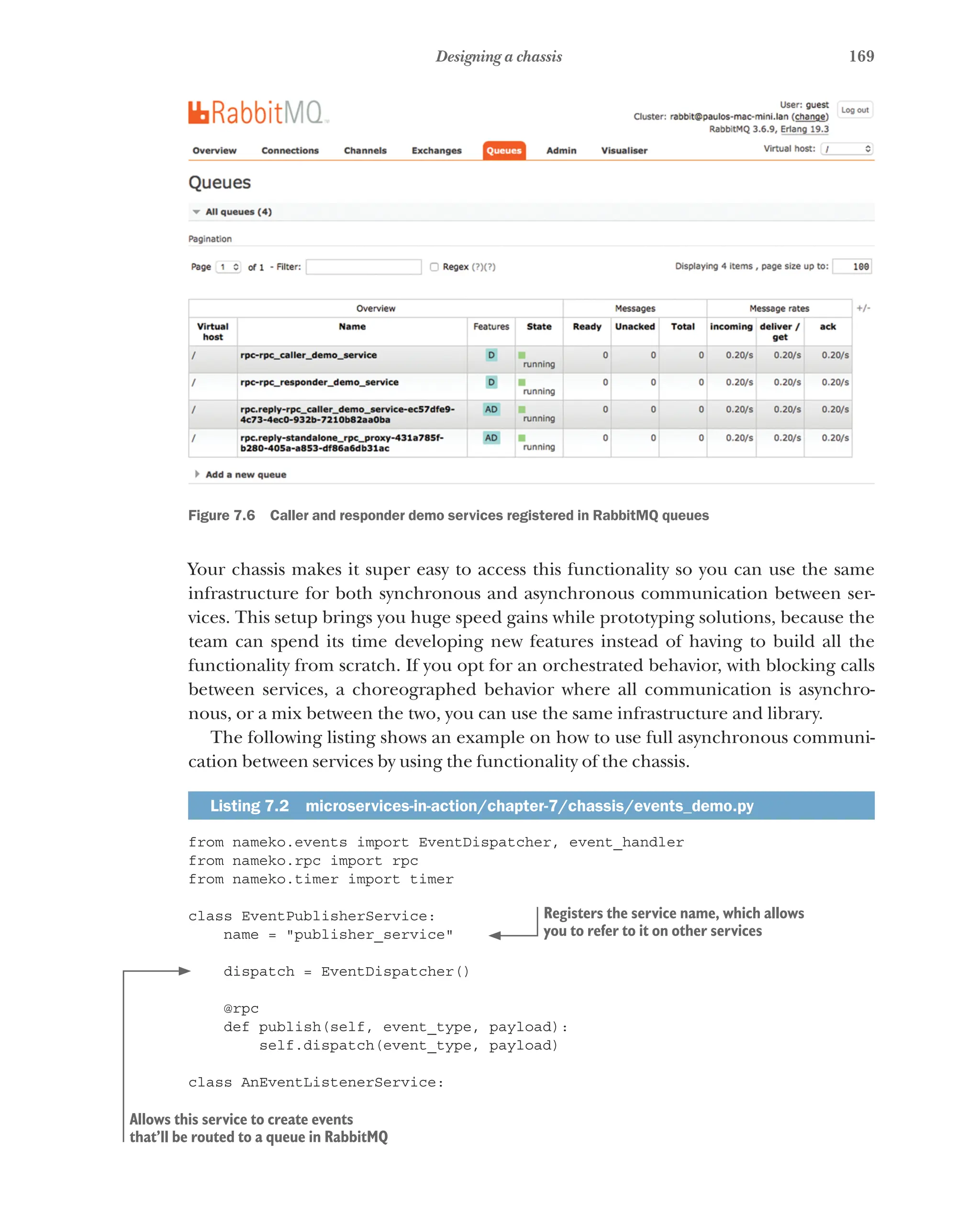 169
Designing a chassis
Figure 7.6   Caller and responder demo services registered in RabbitMQ queues
Your chassis makes it super easy to access this functionality so you can use the same
infrastructure for both synchronous and asynchronous communication between ser-
vices. This setup brings you huge speed gains while prototyping solutions, because the
team can spend its time developing new features instead of having to build all the
functionality from scratch. If you opt for an orchestrated behavior, with blocking calls
between services, a choreographed behavior where all communication is asynchro-
nous, or a mix between the two, you can use the same infrastructure and library.
The following listing shows an example on how to use full asynchronous communi-
cation between services by using the functionality of the chassis.
Listing 7.2  microservices-in-action/chapter-7/chassis/events_demo.py
from nameko.events import EventDispatcher, event_handler
from nameko.rpc import rpc
from nameko.timer import timer
class EventPublisherService:
name = "publisher_service"
dispatch = EventDispatcher()
@rpc
def publish(self, event_type, payload):
self.dispatch(event_type, payload)
class AnEventListenerService:
Registers the service name, which allows
you to refer to it on other services
Allows this service to create events
that’ll be routed to a queue in RabbitMQ
 