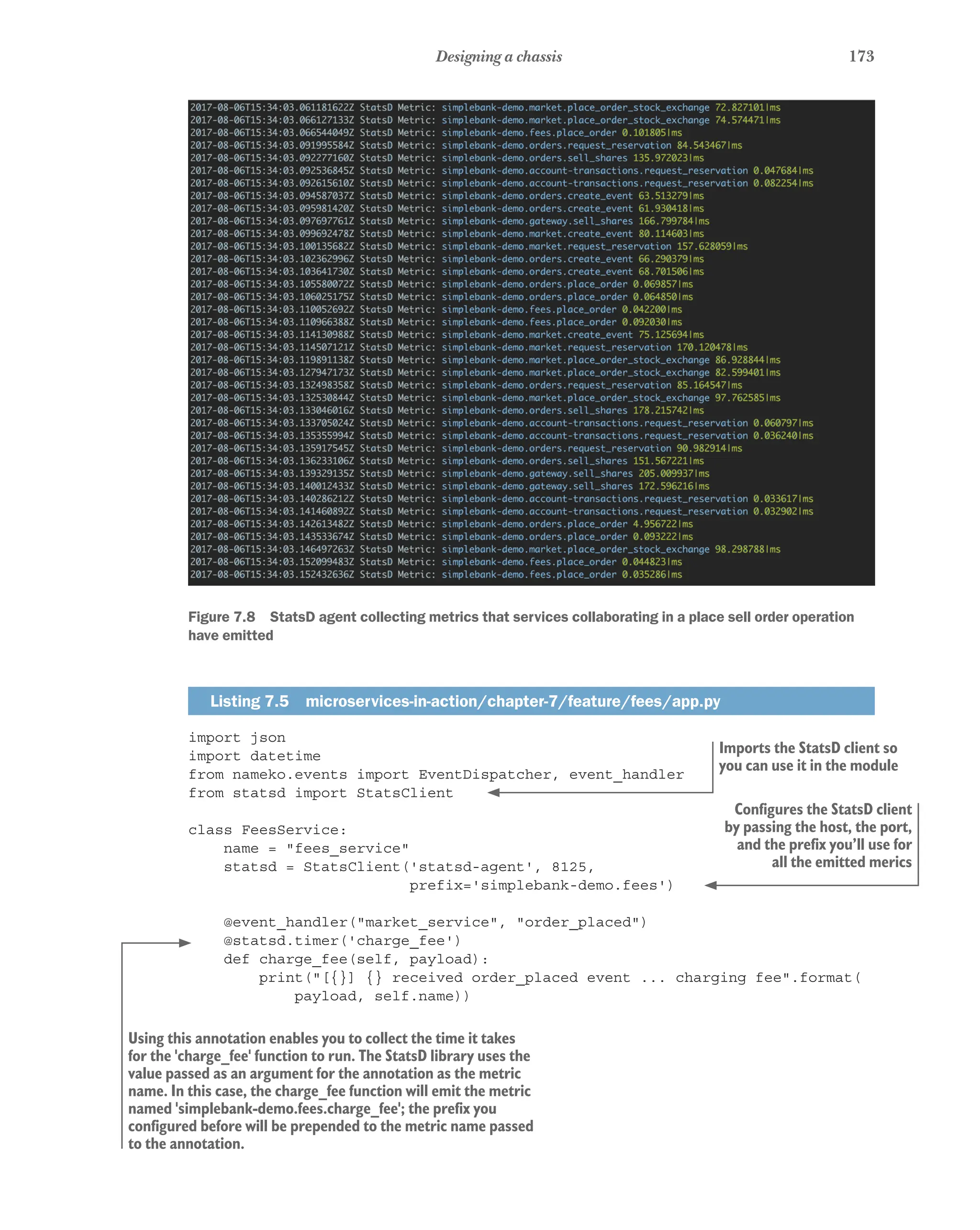 173
Designing a chassis
Figure 7.8   StatsD agent collecting metrics that services collaborating in a place sell order operation
have emitted
Listing 7.5  microservices-in-action/chapter-7/feature/fees/app.py
import json
import datetime
from nameko.events import EventDispatcher, event_handler
from statsd import StatsClient
class FeesService:
name = "fees_service"
statsd = StatsClient('statsd-agent', 8125,
prefix='simplebank-demo.fees')
@event_handler("market_service", "order_placed")
@statsd.timer('charge_fee')
def charge_fee(self, payload):
print("[{}] {} received order_placed event ... charging fee".format(
payload, self.name))
Imports the StatsD client so
you can use it in the module
Configures the StatsD client
by passing the host, the port,
and the prefix you’ll use for
all the emitted merics
Using this annotation enables you to collect the time it takes
for the 'charge_fee' function to run. The StatsD library uses the
value passed as an argument for the annotation as the metric
name. In this case, the charge_fee function will emit the metric
named 'simplebank-demo.fees.charge_fee'; the prefix you
configured before will be prepended to the metric name passed
to the annotation.
 
