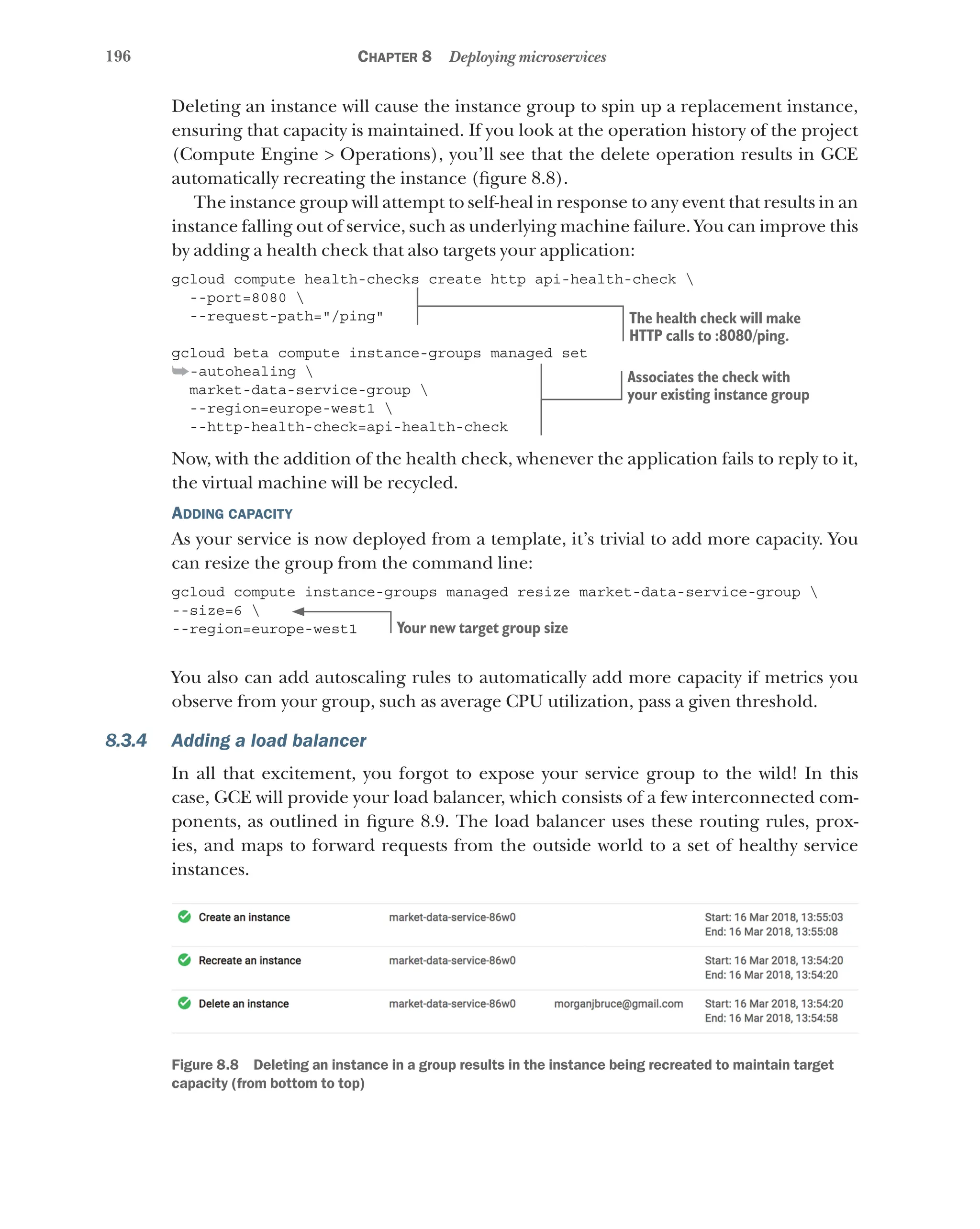 196 Chapter 8 Deploying microservices
Deleting an instance will cause the instance group to spin up a replacement instance,
ensuring that capacity is maintained. If you look at the operation history of the project
(Compute Engine > Operations), you’ll see that the delete operation results in GCE
automatically recreating the instance (figure 8.8).
The instance group will attempt to self-heal in response to any event that results in an
instance falling out of service, such as underlying machine failure. You can improve this
by adding a health check that also targets your application:
gcloud compute health-checks create http api-health-check 
--port=8080 
--request-path="/ping"
gcloud beta compute instance-groups managed set
➥-autohealing 
market-data-service-group 
--region=europe-west1 
--http-health-check=api-health-check
Now, with the addition of the health check, whenever the application fails to reply to it,
the virtual machine will be recycled.
Adding capacity
As your service is now deployed from a template, it’s trivial to add more capacity. You
can resize the group from the command line:
gcloud compute instance-groups managed resize market-data-service-group 
--size=6 
--region=europe-west1
You also can add autoscaling rules to automatically add more capacity if metrics you
observe from your group, such as average CPU utilization, pass a given threshold.
8.3.4 Adding a load balancer
In all that excitement, you forgot to expose your service group to the wild! In this
case, GCE will provide your load balancer, which consists of a few interconnected com-
ponents, as outlined in figure 8.9. The load balancer uses these routing rules, prox-
ies, and maps to forward requests from the outside world to a set of healthy service
instances.
Figure 8.8   Deleting an instance in a group results in the instance being recreated to maintain target
capacity (from bottom to top)
The health check will make
HTTP calls to :8080/ping.
Associates the check with
your existing instance group
Your new target group size
 
