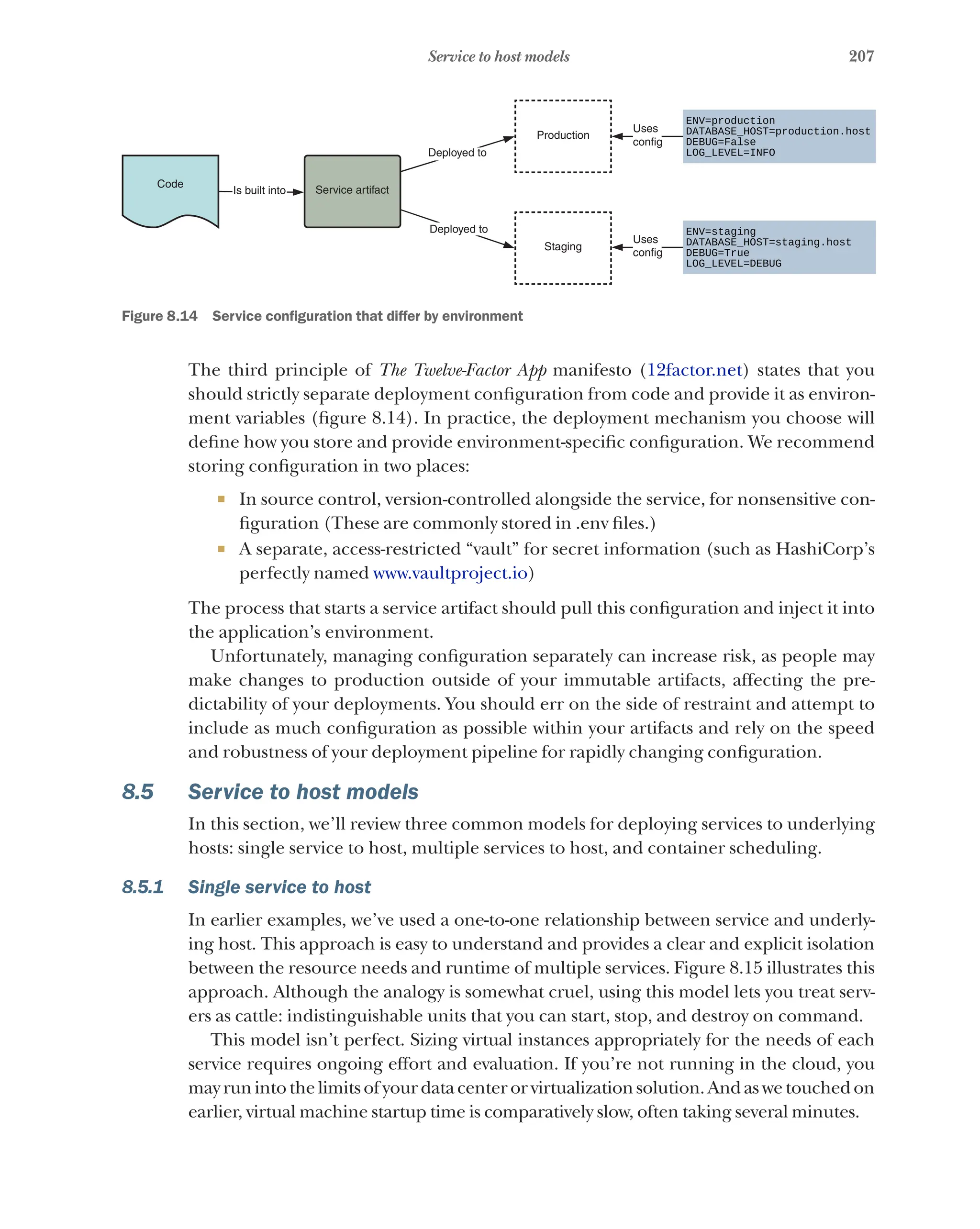 207
Service to host models
Code
Service artifact
Deployed to
Deployed to
Production
Staging
Uses
config
Uses
config
Is built into
Figure 8.14   Service configuration that differ by environment
The third principle of The Twelve-Factor App manifesto (12factor.net) states that you
should strictly separate deployment configuration from code and provide it as environ-
ment variables (figure 8.14). In practice, the deployment mechanism you choose will
define how you store and provide environment-specific configuration. We recommend
storing configuration in two places:
¡ In source control, version-controlled alongside the service, for nonsensitive con-
figuration (These are commonly stored in .env files.)
¡ A separate, access-restricted “vault” for secret information (such as HashiCorp’s
perfectly named www.vaultproject.io)
The process that starts a service artifact should pull this configuration and inject it into
the application’s environment.
Unfortunately, managing configuration separately can increase risk, as people may
make changes to production outside of your immutable artifacts, affecting the pre-
dictability of your deployments. You should err on the side of restraint and attempt to
include as much configuration as possible within your artifacts and rely on the speed
and robustness of your deployment pipeline for rapidly changing configuration.
8.5 Service to host models
In this section, we’ll review three common models for deploying services to underlying
hosts: single service to host, multiple services to host, and container scheduling.
8.5.1 Single service to host
In earlier examples, we’ve used a one-to-one relationship between service and underly-
ing host. This approach is easy to understand and provides a clear and explicit isolation
between the resource needs and runtime of multiple services. Figure 8.15 illustrates this
approach. Although the analogy is somewhat cruel, using this model lets you treat serv-
ers as cattle: indistinguishable units that you can start, stop, and destroy on command.
This model isn’t perfect. Sizing virtual instances appropriately for the needs of each
service requires ongoing effort and evaluation. If you’re not running in the cloud, you
mayrunintothelimitsofyourdatacenterorvirtualizationsolution.Andaswetouchedon
earlier, virtual machine startup time is comparatively slow, often taking several minutes.
 