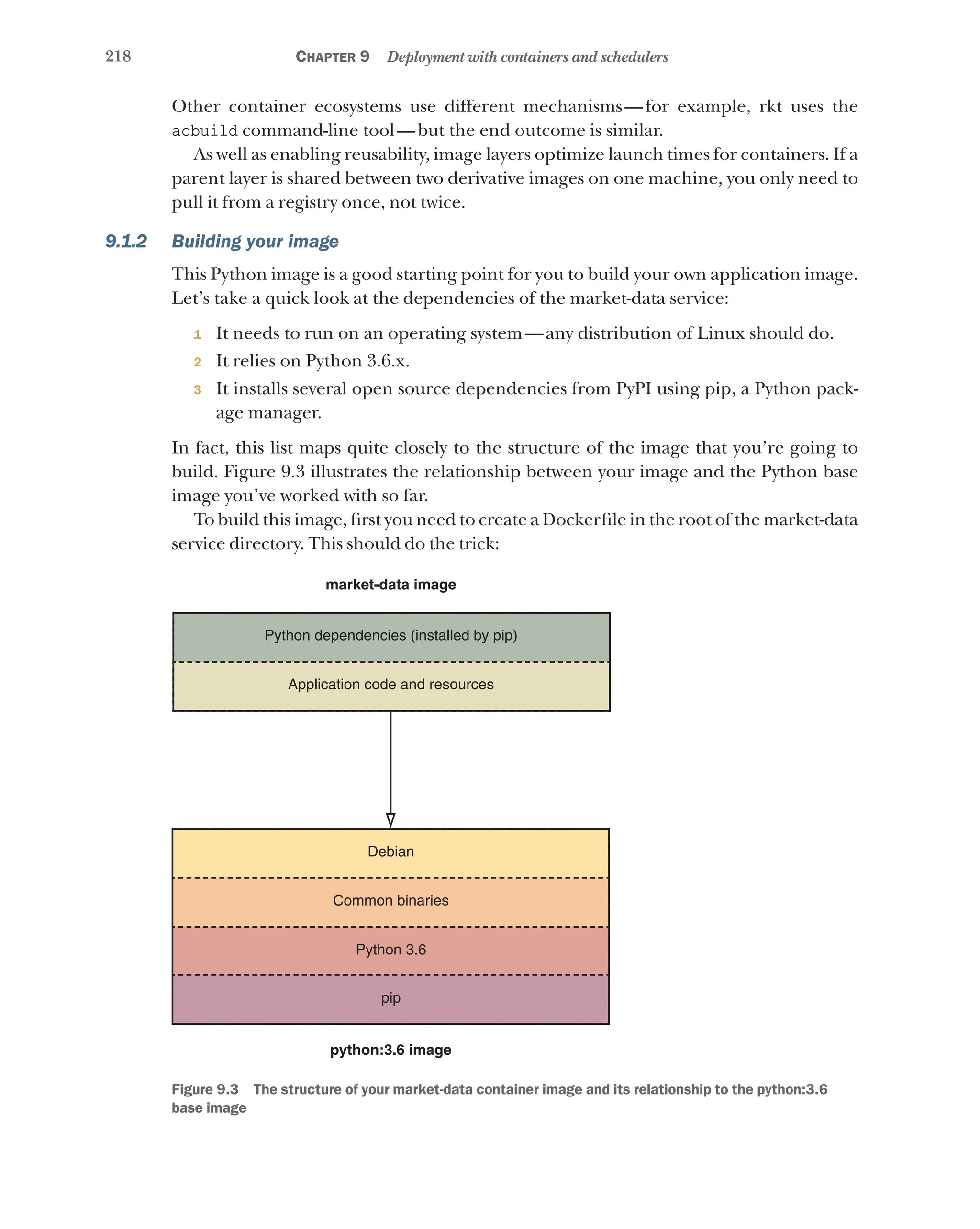 218 Chapter 9 Deployment with containers and schedulers
Other container ecosystems use different mechanisms—for example, rkt uses the
acbuild command-line tool—but the end outcome is similar.
As well as enabling reusability, image layers optimize launch times for containers. If a
parent layer is shared between two derivative images on one machine, you only need to
pull it from a registry once, not twice.
9.1.2 Building your image
This Python image is a good starting point for you to build your own application image.
Let’s take a quick look at the dependencies of the market-data service:
1 It needs to run on an operating system—any distribution of Linux should do.
2 It relies on Python 3.6.x.
3 It installs several open source dependencies from PyPI using pip, a Python pack-
age manager.
In fact, this list maps quite closely to the structure of the image that you’re going to
build. Figure 9.3 illustrates the relationship between your image and the Python base
image you’ve worked with so far.
To build this image, first you need to create a Dockerfile in the root of the market-data
service directory. This should do the trick:
python:3.6 image
market-data image
Python dependencies (installed by pip)
Application code and resources
Debian
Common binaries
Python 3.6
pip
Figure 9.3   The structure of your market-data container image and its relationship to the python:3.6
base image
 