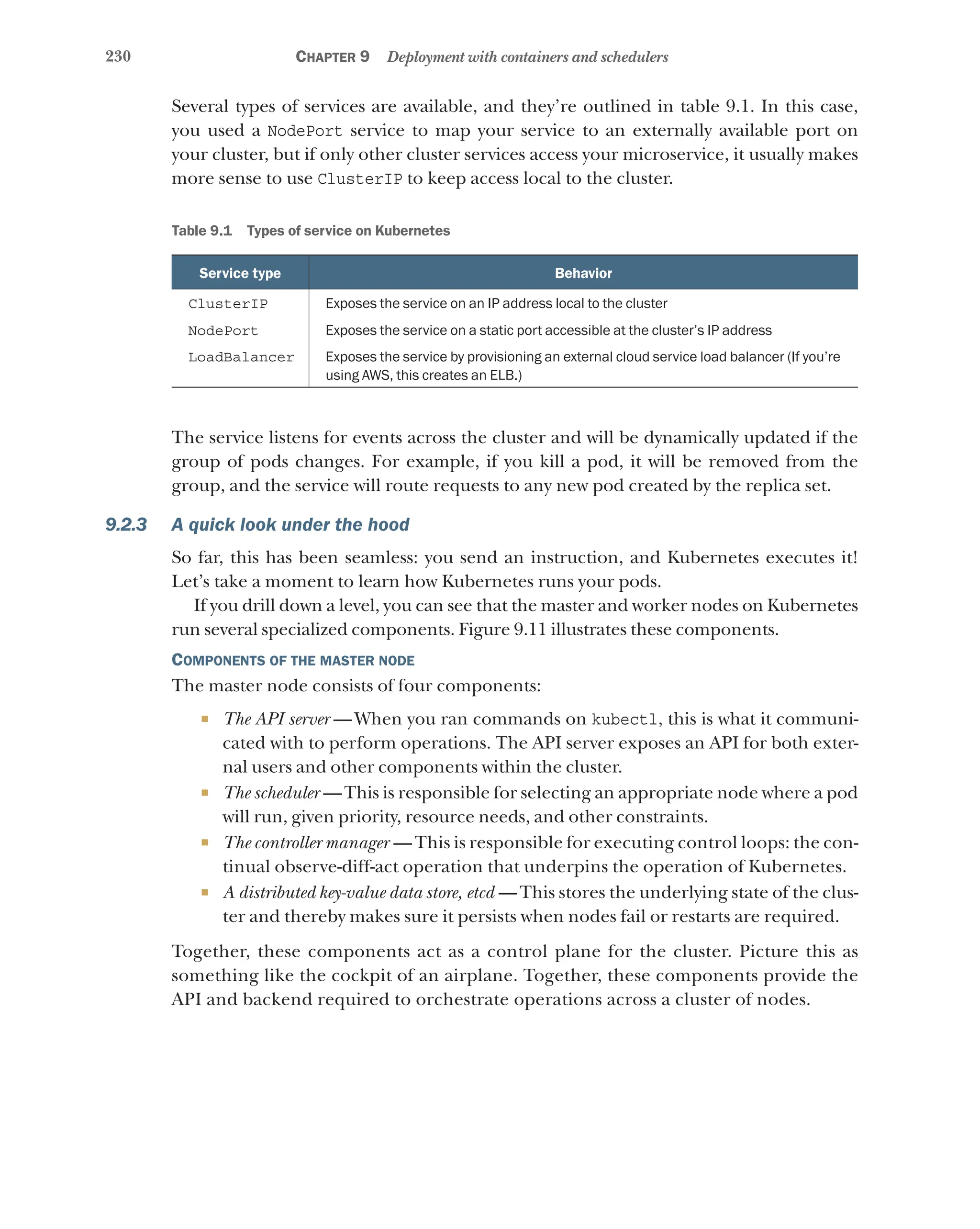 230 Chapter 9 Deployment with containers and schedulers
Several types of services are available, and they’re outlined in table 9.1. In this case,
you used a NodePort service to map your service to an externally available port on
your cluster, but if only other cluster services access your microservice, it usually makes
more sense to use ClusterIP to keep access local to the cluster.
Table 9.1   Types of service on Kubernetes
Service type Behavior
ClusterIP Exposes the service on an IP address local to the cluster
NodePort Exposes the service on a static port accessible at the cluster’s IP address
LoadBalancer Exposes the service by provisioning an external cloud service load balancer (If you’re
using AWS, this creates an ELB.)
The service listens for events across the cluster and will be dynamically updated if the
group of pods changes. For example, if you kill a pod, it will be removed from the
group, and the service will route requests to any new pod created by the replica set.
9.2.3 A quick look under the hood
So far, this has been seamless: you send an instruction, and Kubernetes executes it!
Let’s take a moment to learn how Kubernetes runs your pods.
If you drill down a level, you can see that the master and worker nodes on Kubernetes
run several specialized components. Figure 9.11 illustrates these components.
Components of the master node
The master node consists of four components:
¡ The API server  —When you ran commands on kubectl, this is what it communi-
cated with to perform operations. The API server exposes an API for both exter-
nal users and other components within the cluster.
¡ The scheduler  —This is responsible for selecting an appropriate node where a pod
will run, given priority, resource needs, and other constraints.
¡ The controller manager  —This is responsible for executing control loops: the con-
tinual observe-diff-act operation that underpins the operation of Kubernetes.
¡ A distributed key-value data store, etcd  —This stores the underlying state of the clus-
ter and thereby makes sure it persists when nodes fail or restarts are required.
Together, these components act as a control plane for the cluster. Picture this as
something like the cockpit of an airplane. Together, these components provide the
API and backend required to orchestrate operations across a cluster of nodes.
 
