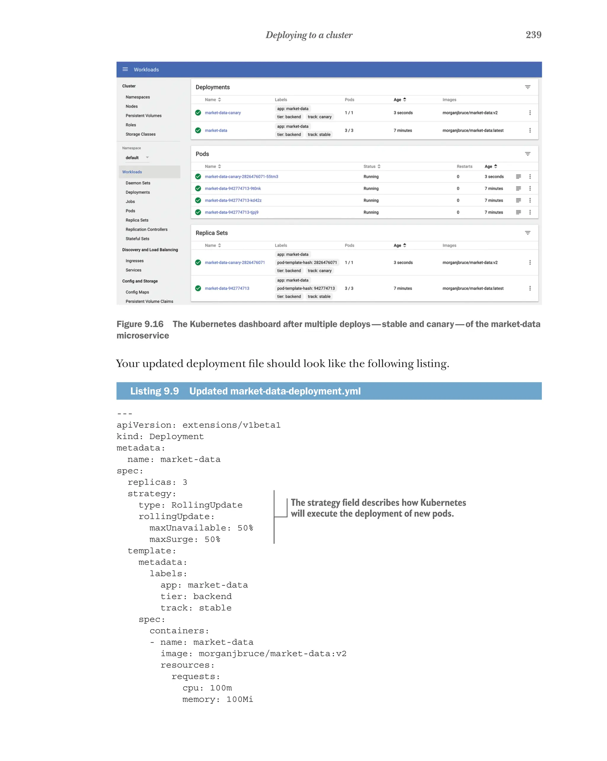 239
Deploying to a cluster
Figure 9.16   The Kubernetes dashboard after multiple deploys—stable and canary—of the market-data
microservice
Your updated deployment file should look like the following listing.
Listing 9.9  Updated market-data-deployment.yml
---
apiVersion: extensions/v1beta1
kind: Deployment
metadata:
name: market-data
spec:
replicas: 3
strategy:
type: RollingUpdate
rollingUpdate:
maxUnavailable: 50%
maxSurge: 50%
template:
metadata:
labels:
app: market-data
tier: backend
track: stable
spec:
containers:
- name: market-data
image: morganjbruce/market-data:v2
resources:
requests:
cpu: 100m
memory: 100Mi
The strategy field describes how Kubernetes
will execute the deployment of new pods.
 