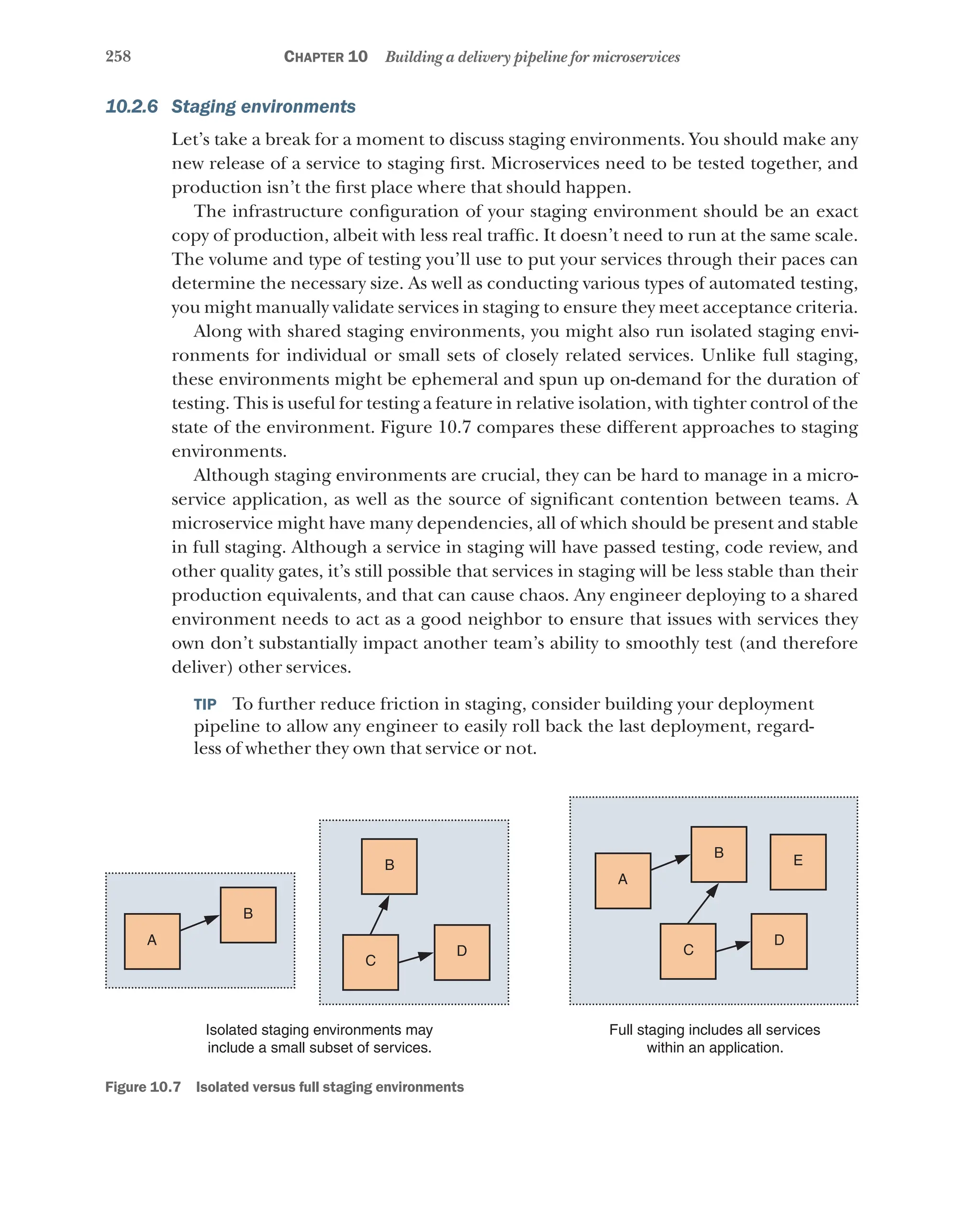 258 Chapter 10 Building a delivery pipeline for microservices
10.2.6 Staging environments
Let’s take a break for a moment to discuss staging environments. You should make any
new release of a service to staging first. Microservices need to be tested together, and
production isn’t the first place where that should happen.
The infrastructure configuration of your staging environment should be an exact
copy of production, albeit with less real traffic. It doesn’t need to run at the same scale.
The volume and type of testing you’ll use to put your services through their paces can
determine the necessary size. As well as conducting various types of automated testing,
you might manually validate services in staging to ensure they meet acceptance criteria.
Along with shared staging environments, you might also run isolated staging envi-
ronments for individual or small sets of closely related services. Unlike full staging,
these environments might be ephemeral and spun up on-demand for the duration of
testing. This is useful for testing a feature in relative isolation, with tighter control of the
state of the environment. Figure 10.7 compares these different approaches to staging
environments.
Although staging environments are crucial, they can be hard to manage in a micro-
service application, as well as the source of significant contention between teams. A
microservice might have many dependencies, all of which should be present and stable
in full staging. Although a service in staging will have passed testing, code review, and
other quality gates, it’s still possible that services in staging will be less stable than their
production equivalents, and that can cause chaos. Any engineer deploying to a shared
environment needs to act as a good neighbor to ensure that issues with services they
own don’t substantially impact another team’s ability to smoothly test (and therefore
deliver) other services.
TIP  To further reduce friction in staging, consider building your deployment
pipeline to allow any engineer to easily roll back the last deployment, regard-
less of whether they own that service or not.
C
D
B
C
D
B
A
B
A
E
Isolated staging environments may
include a small subset of services.
Full staging includes all services
within an application.
Figure 10.7   Isolated versus full staging environments
 