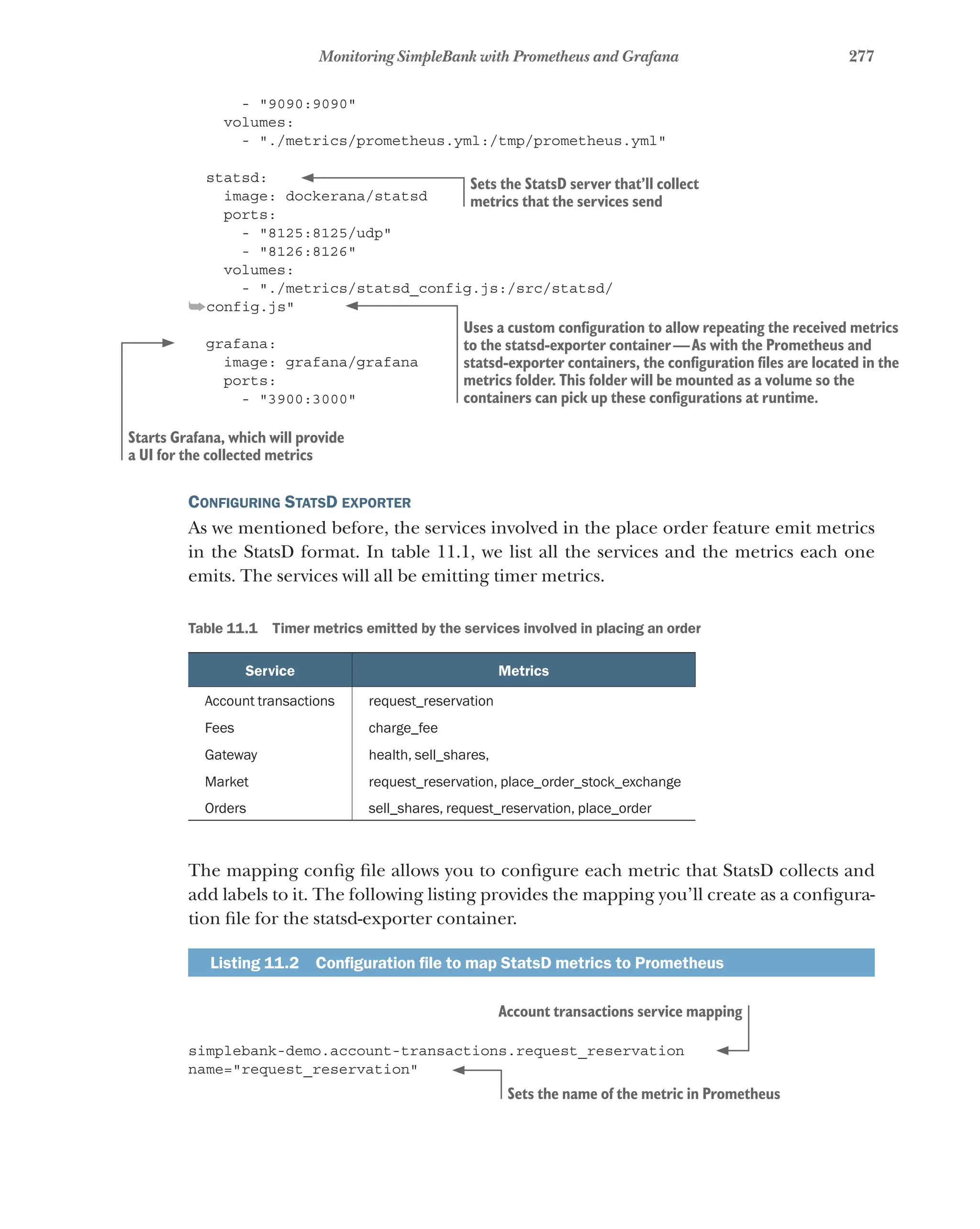277
Monitoring SimpleBank with Prometheus and Grafana
- "9090:9090"
volumes:
- "./metrics/prometheus.yml:/tmp/prometheus.yml"
statsd:
image: dockerana/statsd
ports:
- "8125:8125/udp"
- "8126:8126"
volumes:
- "./metrics/statsd_config.js:/src/statsd/
➥config.js"
grafana:
image: grafana/grafana
ports:
- "3900:3000"
Configuring StatsD exporter
As we mentioned before, the services involved in the place order feature emit metrics
in the StatsD format. In table 11.1, we list all the services and the metrics each one
emits. The services will all be emitting timer metrics.
Table 11.1   Timer metrics emitted by the services involved in placing an order
Service Metrics
Account transactions request_reservation
Fees charge_fee
Gateway health, sell_shares,
Market request_reservation, place_order_stock_exchange
Orders sell_shares, request_reservation, place_order
The mapping config file allows you to configure each metric that StatsD collects and
add labels to it. The following listing provides the mapping you’ll create as a configura-
tion file for the statsd-exporter container.
Listing 11.2   Configuration file to map StatsD metrics to Prometheus
simplebank-demo.account-transactions.request_reservation
name="request_reservation"
Sets the StatsD server that’ll collect
metrics that the services send
Uses a custom configuration to allow repeating the received metrics
to the statsd-exporter container—As with the Prometheus and
statsd-exporter containers, the configuration files are located in the
metrics folder. This folder will be mounted as a volume so the
containers can pick up these configurations at runtime.
Starts Grafana, which will provide
a UI for the collected metrics
Account transactions service mapping
Sets the name of the metric in Prometheus
 