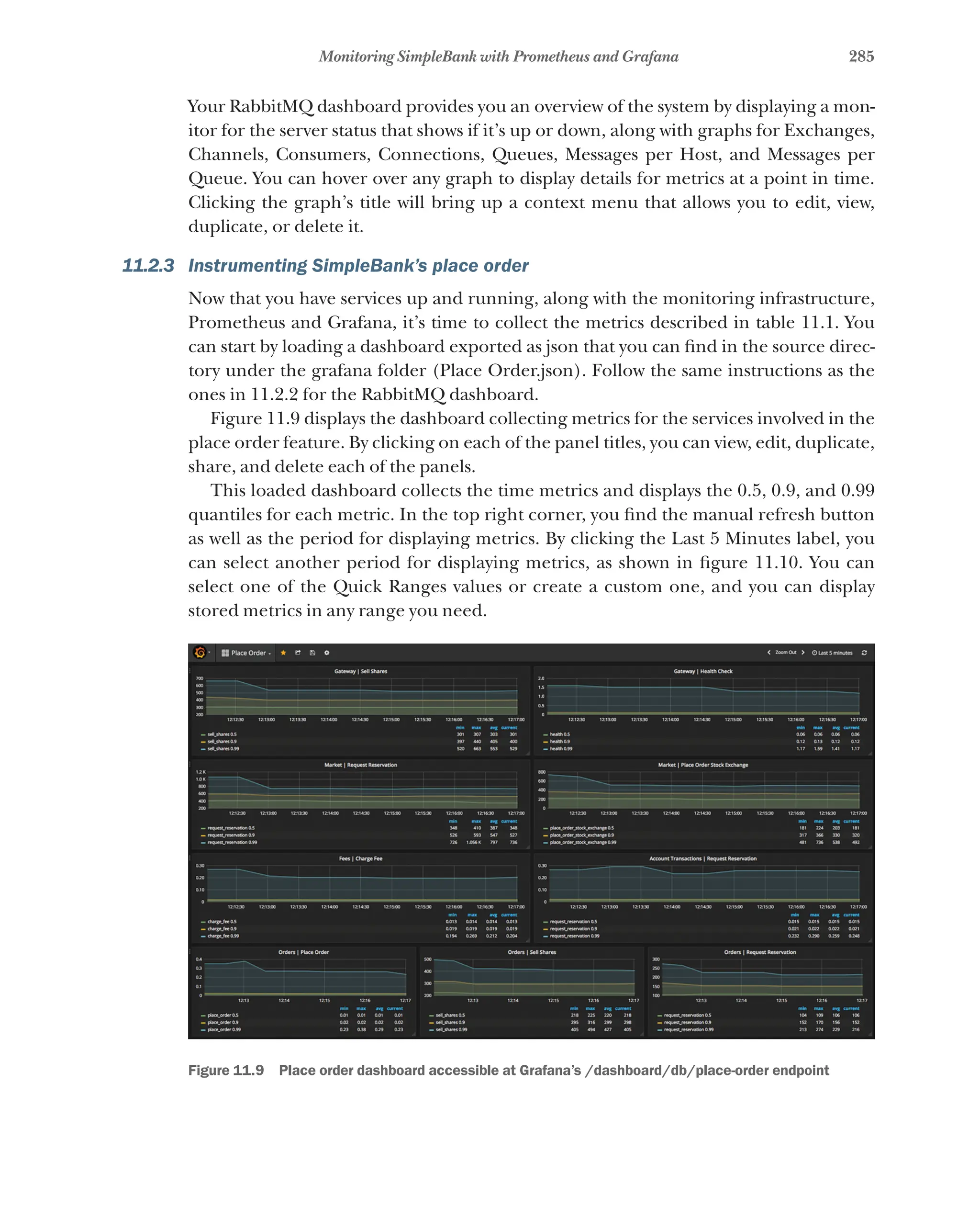 285
Monitoring SimpleBank with Prometheus and Grafana
Your RabbitMQ dashboard provides you an overview of the system by displaying a mon-
itor for the server status that shows if it’s up or down, along with graphs for Exchanges,
Channels, Consumers, Connections, Queues, Messages per Host, and Messages per
Queue. You can hover over any graph to display details for metrics at a point in time.
Clicking the graph’s title will bring up a context menu that allows you to edit, view,
duplicate, or delete it.
11.2.3 Instrumenting SimpleBank’s place order
Now that you have services up and running, along with the monitoring infrastructure,
Prometheus and Grafana, it’s time to collect the metrics described in table 11.1. You
can start by loading a dashboard exported as json that you can find in the source direc-
tory under the grafana folder (Place Order.json). Follow the same instructions as the
ones in 11.2.2 for the RabbitMQ dashboard.
Figure 11.9 displays the dashboard collecting metrics for the services involved in the
place order feature. By clicking on each of the panel titles, you can view, edit, duplicate,
share, and delete each of the panels.
This loaded dashboard collects the time metrics and displays the 0.5, 0.9, and 0.99
quantiles for each metric. In the top right corner, you find the manual refresh button
as well as the period for displaying metrics. By clicking the Last 5 Minutes label, you
can select another period for displaying metrics, as shown in figure 11.10. You can
select one of the Quick Ranges values or create a custom one, and you can display
stored metrics in any range you need.
Figure 11.9   Place order dashboard accessible at Grafana’s /dashboard/db/place-order endpoint
 