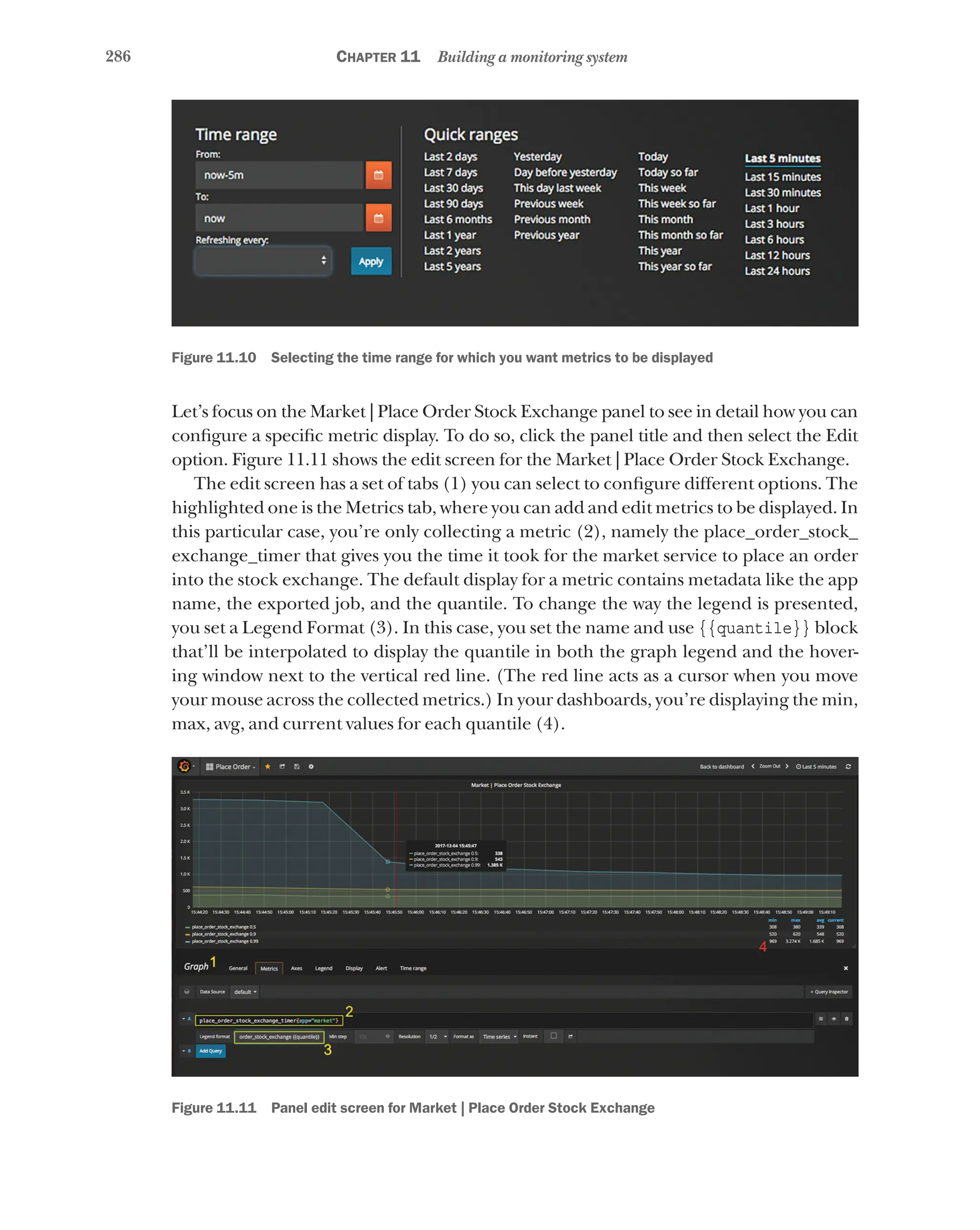 286 Chapter 11 Building a monitoring system
Figure 11.10   Selecting the time range for which you want metrics to be displayed
Let’s focus on the Market | Place Order Stock Exchange panel to see in detail how you can
configure a specific metric display. To do so, click the panel title and then select the Edit
option. Figure 11.11 shows the edit screen for the Market | Place Order Stock Exchange.
The edit screen has a set of tabs (1) you can select to configure different options. The
highlighted one is the Metrics tab, where you can add and edit metrics to be displayed. In
this particular case, you’re only collecting a metric (2), namely the place_order_stock_
exchange_timer that gives you the time it took for the market service to place an order
into the stock exchange. The default display for a metric contains metadata like the app
name, the exported job, and the quantile. To change the way the legend is presented,
you set a Legend Format (3). In this case, you set the name and use {{quantile}} block
that’ll be interpolated to display the quantile in both the graph legend and the hover-
ing window next to the vertical red line. (The red line acts as a cursor when you move
your mouse across the collected metrics.) In your dashboards, you’re displaying the min,
max, avg, and current values for each quantile (4).
Figure 11.11   Panel edit screen for Market | Place Order Stock Exchange
 