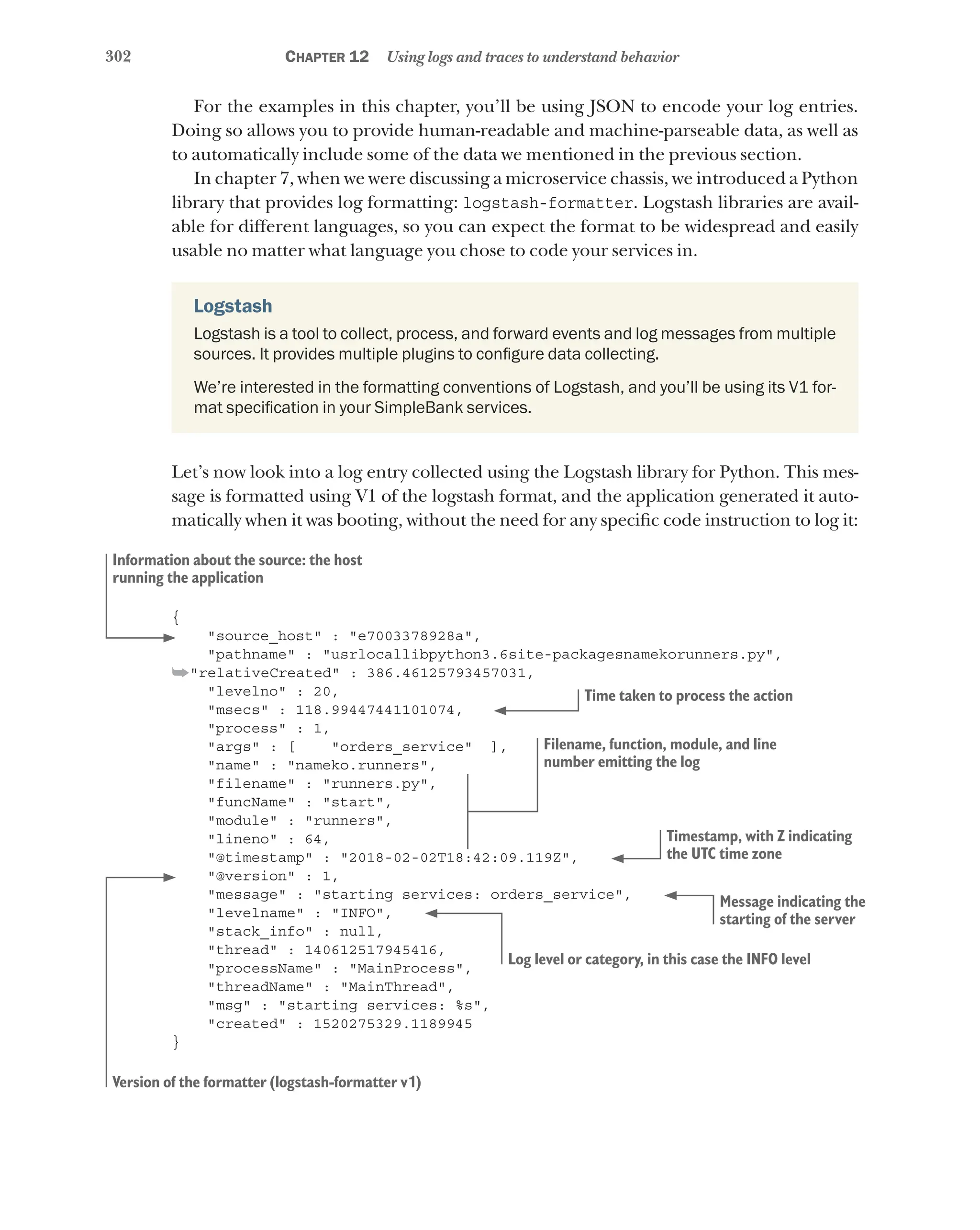 302 Chapter 12 Using logs and traces to understand behavior
For the examples in this chapter, you’ll be using JSON to encode your log entries.
Doing so allows you to provide human-readable and machine-parseable data, as well as
to automatically include some of the data we mentioned in the previous section.
In chapter 7, when we were discussing a microservice chassis, we introduced a Python
library that provides log formatting: logstash-formatter. Logstash libraries are avail-
able for different languages, so you can expect the format to be widespread and easily
usable no matter what language you chose to code your services in.
Logstash
Logstash is a tool to collect, process, and forward events and log messages from multiple
sources. It provides multiple plugins to configure data collecting.
We’re interested in the formatting conventions of Logstash, and you’ll be using its V1 for-
mat specification in your SimpleBank services.
Let’s now look into a log entry collected using the Logstash library for Python. This mes-
sage is formatted using V1 of the logstash format, and the application generated it auto-
matically when it was booting, without the need for any specific code instruction to log it:
{
"source_host" : "e7003378928a",
"pathname" : "usrlocallibpython3.6site-packagesnamekorunners.py",
➥"relativeCreated" : 386.46125793457031,
"levelno" : 20,
"msecs" : 118.99447441101074,
"process" : 1,
"args" : [ "orders_service" ],
"name" : "nameko.runners",
"filename" : "runners.py",
"funcName" : "start",
"module" : "runners",
"lineno" : 64,
"@timestamp" : "2018-02-02T18:42:09.119Z",
"@version" : 1,
"message" : "starting services: orders_service",
"levelname" : "INFO",
"stack_info" : null,
"thread" : 140612517945416,
"processName" : "MainProcess",
"threadName" : "MainThread",
"msg" : "starting services: %s",
"created" : 1520275329.1189945
}
Information about the source: the host
running the application
Time taken to process the action
Filename, function, module, and line
number emitting the log
Timestamp, with Z indicating
the UTC time zone
Version of the formatter (logstash-formatter v1)
Message indicating the
starting of the server
Log level or category, in this case the INFO level
 
