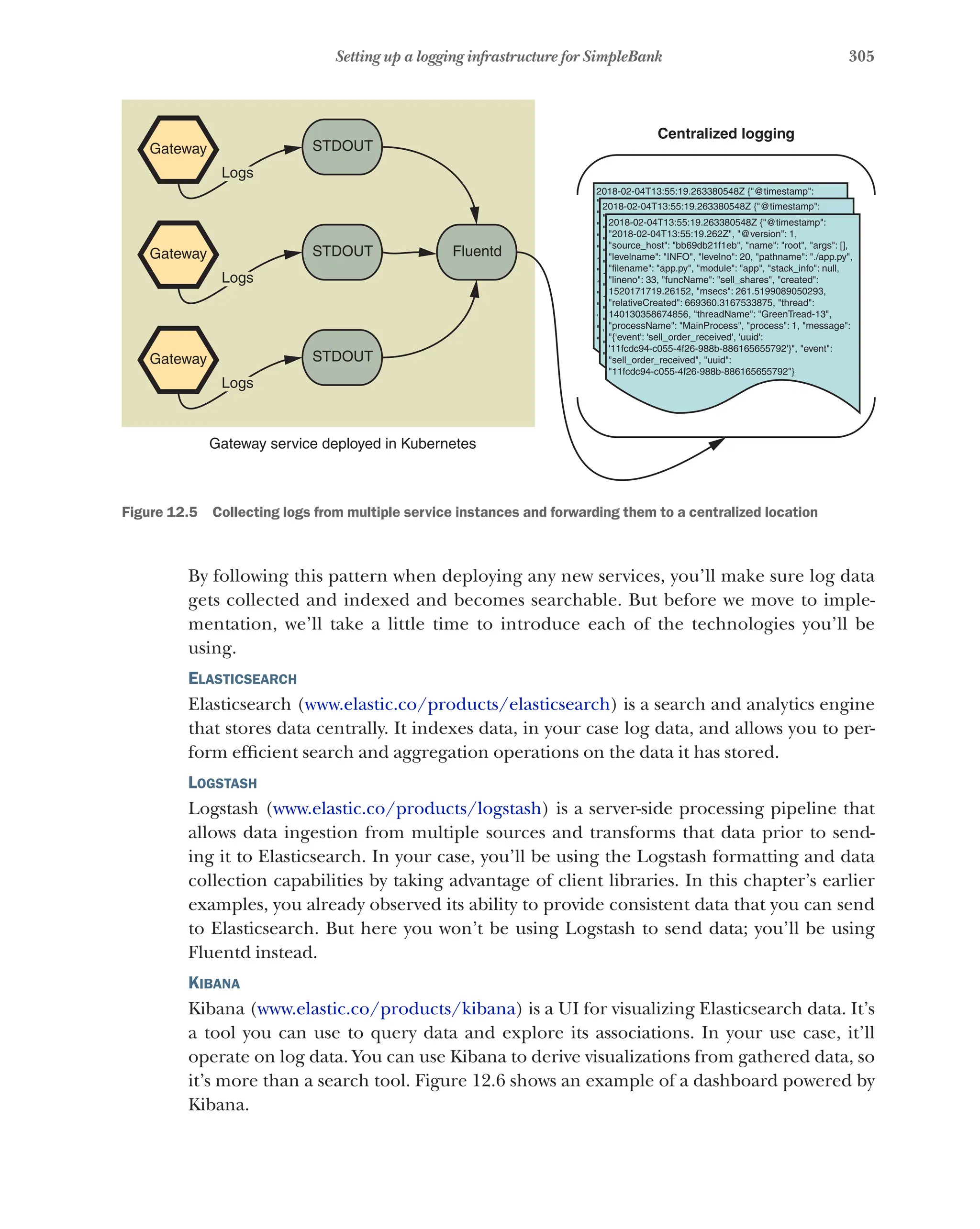 305
Setting up a logging infrastructure for SimpleBank
2018-02-04T13:55:19.263380548Z {"@timestamp":
"2018-02-04T13:55:19.262Z", "@version": 1,
"source_host": "bb69db21f1eb", "name": "root", "args": [],
"levelname": "INFO", "levelno": 20, "pathname": "./app.py",
"filename": "app.py", "module": "app", "stack_info": null,
"lineno": 33, "funcName": "sell_shares", "created":
1520171719.26152, "msecs": 261.5199089050293,
"relativeCreated": 669360.3167533875, "thread":
140130358674856, "threadName": "GreenTread-13",
"processName": "MainProcess", "process": 1, "message":
"{'event': 'sell_order_received', 'uuid':
'11fcdc94-c055-4f26-988b-886165655792'}", "event":
"sell_order_received", "uuid":
"11fcdc94-c055-4f26-988b-886165655792"}
2018-02-04T13:55:19.263380548Z {"@timestamp":
"2018-02-04T13:55:19.262Z", "@version": 1,
"source_host": "bb69db21f1eb", "name": "root", "args": [],
"levelname": "INFO", "levelno": 20, "pathname": "./app.py",
"filename": "app.py", "module": "app", "stack_info": null,
"lineno": 33, "funcName": "sell_shares", "created":
1520171719.26152, "msecs": 261.5199089050293,
"relativeCreated": 669360.3167533875, "thread":
140130358674856, "threadName": "GreenTread-13",
"processName": "MainProcess", "process": 1, "message":
"{'event': 'sell_order_received', 'uuid':
'11fcdc94-c055-4f26-988b-886165655792'}", "event":
"sell_order_received", "uuid":
"11fcdc94-c055-4f26-988b-886165655792"}
Gateway
2018-02-04T13:55:19.263380548Z {"@timestamp":
"2018-02-04T13:55:19.262Z", "@version": 1,
"source_host": "bb69db21f1eb", "name": "root", "args": [],
"levelname": "INFO", "levelno": 20, "pathname": "./app.py",
"filename": "app.py", "module": "app", "stack_info": null,
"lineno": 33, "funcName": "sell_shares", "created":
1520171719.26152, "msecs": 261.5199089050293,
"relativeCreated": 669360.3167533875, "thread":
140130358674856, "threadName": "GreenTread-13",
"processName": "MainProcess", "process": 1, "message":
"{'event': 'sell_order_received', 'uuid':
'11fcdc94-c055-4f26-988b-886165655792'}", "event":
"sell_order_received", "uuid":
"11fcdc94-c055-4f26-988b-886165655792"}
Logs
Gateway
Logs
Gateway
Logs
Centralized logging
STDOUT
STDOUT Fluentd
STDOUT
Gateway service deployed in Kubernetes
Figure 12.5  Collecting logs from multiple service instances and forwarding them to a centralized location
By following this pattern when deploying any new services, you’ll make sure log data
gets collected and indexed and becomes searchable. But before we move to imple-
mentation, we’ll take a little time to introduce each of the technologies you’ll be
using.
Elasticsearch
Elasticsearch (www.elastic.co/products/elasticsearch) is a search and analytics engine
that stores data centrally. It indexes data, in your case log data, and allows you to per-
form efficient search and aggregation operations on the data it has stored.
Logstash
Logstash (www.elastic.co/products/logstash) is a server-side processing pipeline that
allows data ingestion from multiple sources and transforms that data prior to send-
ing it to Elasticsearch. In your case, you’ll be using the Logstash formatting and data
collection capabilities by taking advantage of client libraries. In this chapter’s earlier
examples, you already observed its ability to provide consistent data that you can send
to Elasticsearch. But here you won’t be using Logstash to send data; you’ll be using
Fluentd instead.
Kibana
Kibana (www.elastic.co/products/kibana) is a UI for visualizing Elasticsearch data. It’s
a tool you can use to query data and explore its associations. In your use case, it’ll
operate on log data. You can use Kibana to derive visualizations from gathered data, so
it’s more than a search tool. Figure 12.6 shows an example of a dashboard powered by
Kibana.
 