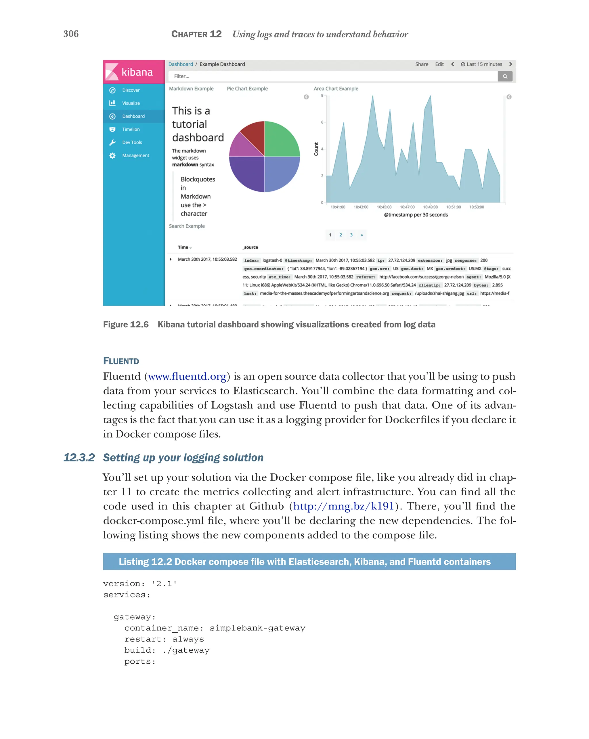 306 Chapter 12 Using logs and traces to understand behavior
Figure 12.6   Kibana tutorial dashboard showing visualizations created from log data
Fluentd
Fluentd (www.fluentd.org) is an open source data collector that you’ll be using to push
data from your services to Elasticsearch. You’ll combine the data formatting and col-
lecting capabilities of Logstash and use Fluentd to push that data. One of its advan-
tages is the fact that you can use it as a logging provider for Dockerfiles if you declare it
in Docker compose files.
12.3.2 Setting up your logging solution
You’ll set up your solution via the Docker compose file, like you already did in chap-
ter 11 to create the metrics collecting and alert infrastructure. You can find all the
code used in this chapter at Github (http://mng.bz/k191). There, you’ll find the
docker-compose.yml file, where you’ll be declaring the new dependencies. The fol-
lowing listing shows the new components added to the compose file.
Listing 12.2 Docker compose file with Elasticsearch, Kibana, and Fluentd containers
version: '2.1'
services:
gateway:
container_name: simplebank-gateway
restart: always
build: ./gateway
ports:
 