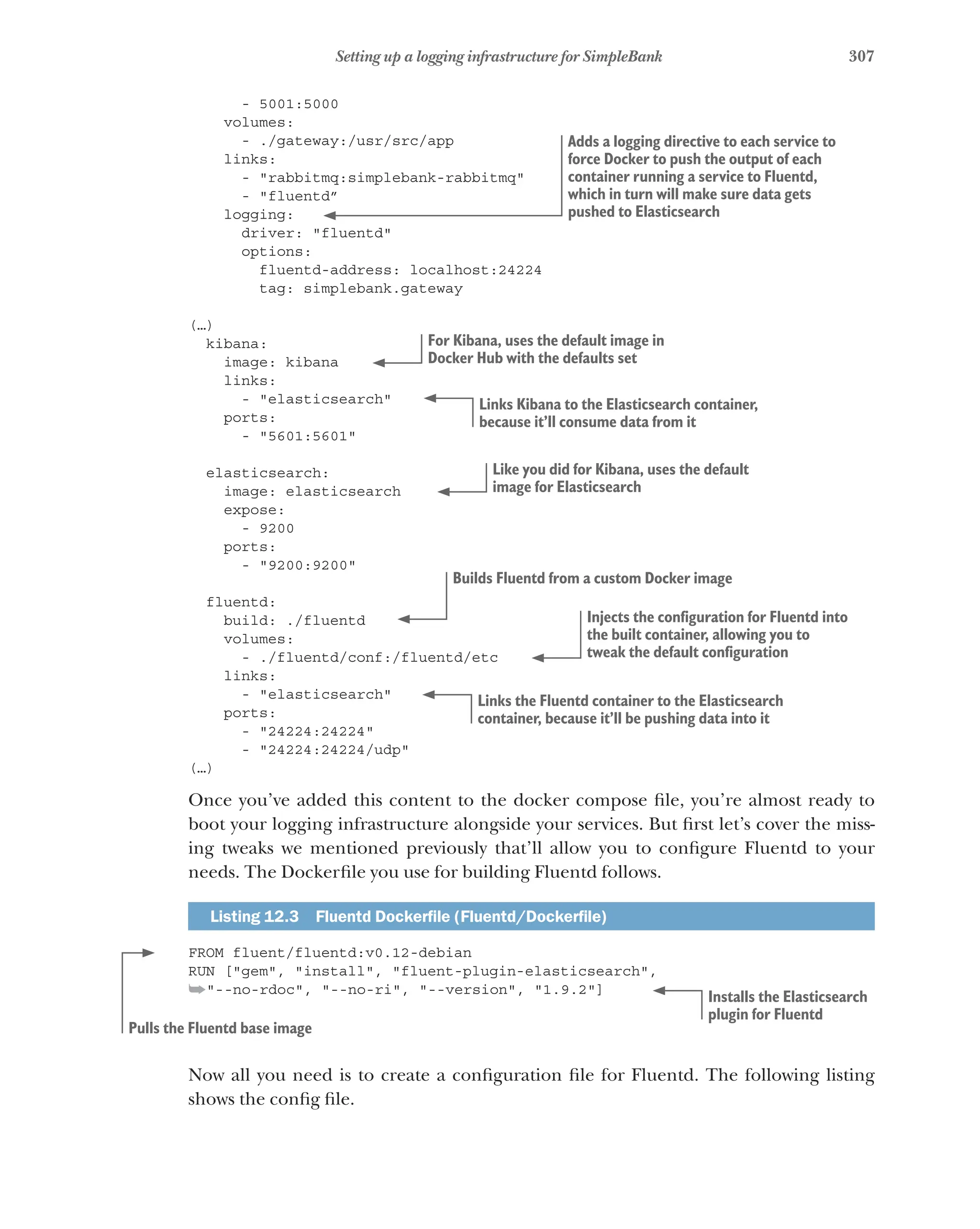 307
Setting up a logging infrastructure for SimpleBank
- 5001:5000
volumes:
- ./gateway:/usr/src/app
links:
- "rabbitmq:simplebank-rabbitmq"
- "fluentd”
logging:
driver: "fluentd"
options:
fluentd-address: localhost:24224
tag: simplebank.gateway
(…)
kibana:
image: kibana
links:
- "elasticsearch"
ports:
- "5601:5601"
elasticsearch:
image: elasticsearch
expose:
- 9200
ports:
- "9200:9200"
fluentd:
build: ./fluentd
volumes:
- ./fluentd/conf:/fluentd/etc
links:
- "elasticsearch"
ports:
- "24224:24224"
- "24224:24224/udp"
(…)
Once you’ve added this content to the docker compose file, you’re almost ready to
boot your logging infrastructure alongside your services. But first let’s cover the miss-
ing tweaks we mentioned previously that’ll allow you to configure Fluentd to your
needs. The Dockerfile you use for building Fluentd follows.
Listing 12.3   Fluentd Dockerfile (Fluentd/Dockerfile)
FROM fluent/fluentd:v0.12-debian
RUN ["gem", "install", "fluent-plugin-elasticsearch",
➥"--no-rdoc", "--no-ri", "--version", "1.9.2"]
Now all you need is to create a configuration file for Fluentd. The following listing
shows the config file.
Adds a logging directive to each service to
force Docker to push the output of each
container running a service to Fluentd,
which in turn will make sure data gets
pushed to Elasticsearch
For Kibana, uses the default image in
Docker Hub with the defaults set
Links Kibana to the Elasticsearch container,
because it’ll consume data from it
Like you did for Kibana, uses the default
image for Elasticsearch
Builds Fluentd from a custom Docker image
Injects the configuration for Fluentd into
the built container, allowing you to
tweak the default configuration
Links the Fluentd container to the Elasticsearch
container, because it’ll be pushing data into it
Pulls the Fluentd base image
Installs the Elasticsearch
plugin for Fluentd
 