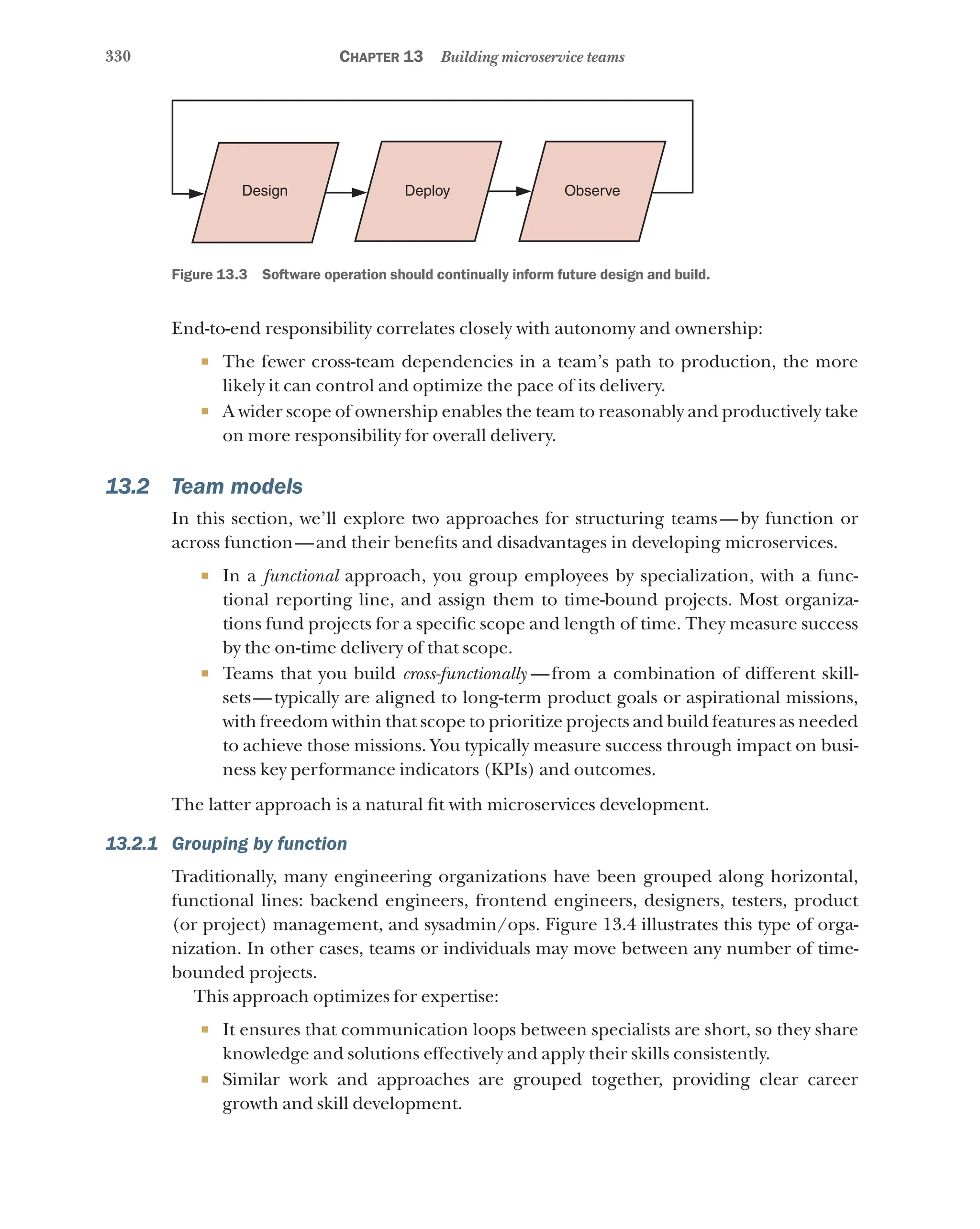 330 Chapter 13 Building microservice teams
Design Deploy Observe
Figure 13.3   Software operation should continually inform future design and build.
End-to-end responsibility correlates closely with autonomy and ownership:
¡ The fewer cross-team dependencies in a team’s path to production, the more
likely it can control and optimize the pace of its delivery.
¡ A wider scope of ownership enables the team to reasonably and productively take
on more responsibility for overall delivery.
13.2 Team models
In this section, we’ll explore two approaches for structuring teams—by function or
across function—and their benefits and disadvantages in developing microservices.
¡ In a functional approach, you group employees by specialization, with a func-
tional reporting line, and assign them to time-bound projects. Most organiza-
tions fund projects for a specific scope and length of time. They measure success
by the on-time delivery of that scope.
¡ Teams that you build cross-functionally  
—from a combination of different skill-
sets—typically are aligned to long-term product goals or aspirational missions,
with freedom within that scope to prioritize projects and build features as needed
to achieve those missions. You typically measure success through impact on busi-
ness key performance indicators (KPIs) and outcomes.
The latter approach is a natural fit with microservices development.
13.2.1 Grouping by function
Traditionally, many engineering organizations have been grouped along horizontal,
functional lines: backend engineers, frontend engineers, designers, testers, product
(or project) management, and sysadmin/ops. Figure 13.4 illustrates this type of orga-
nization. In other cases, teams or individuals may move between any number of time-
bounded projects.
This approach optimizes for expertise:
¡ It ensures that communication loops between specialists are short, so they share
knowledge and solutions effectively and apply their skills consistently.
¡ Similar work and approaches are grouped together, providing clear career
growth and skill development.
 