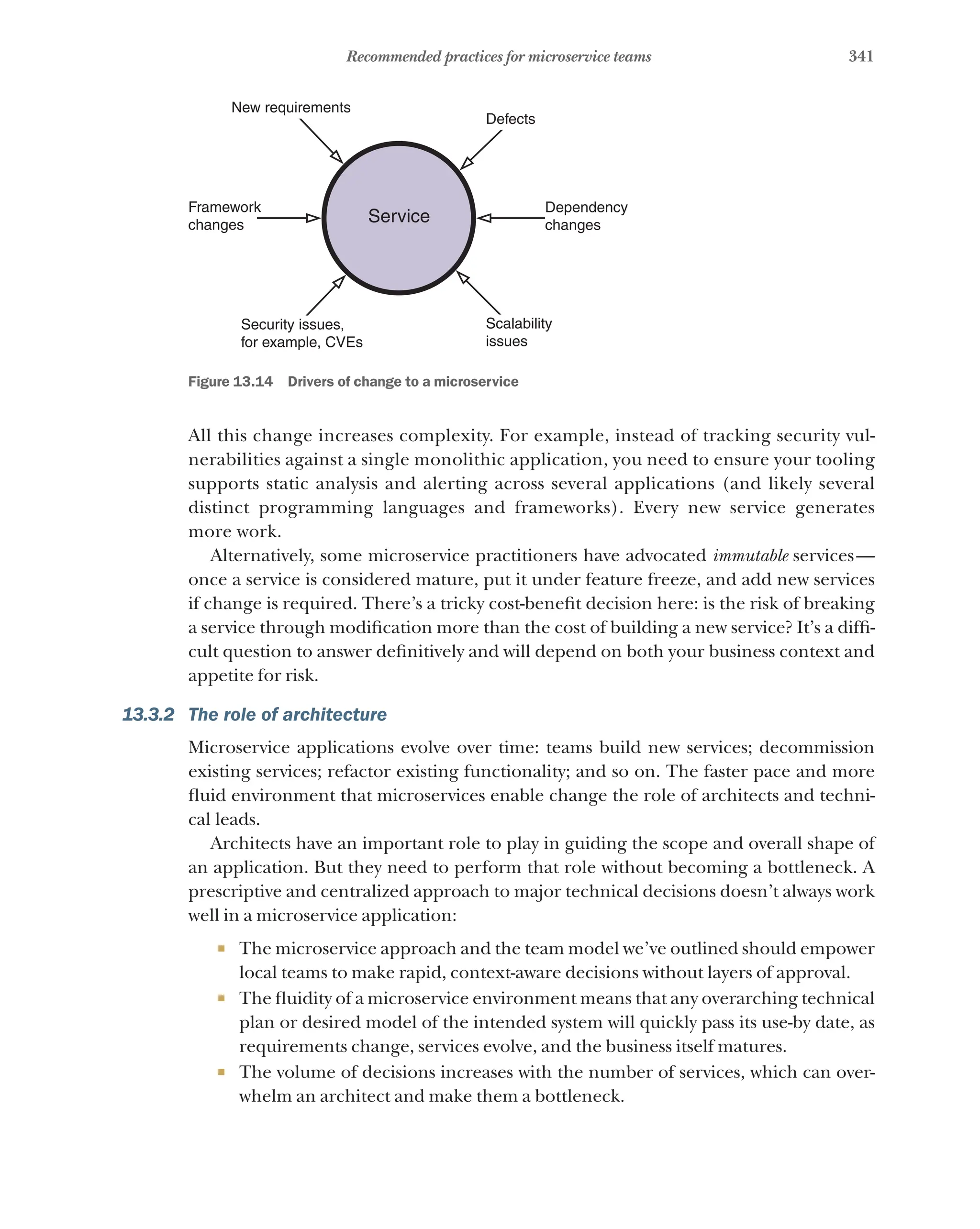 341
Recommended practices for microservice teams
New requirements
Defects
Dependency
changes
Scalability
issues
Security issues,
for example, CVEs
Framework
changes
Service
Figure 13.14   Drivers of change to a microservice
All this change increases complexity. For example, instead of tracking security vul-
nerabilities against a single monolithic application, you need to ensure your tooling
supports static analysis and alerting across several applications (and likely several
distinct programming languages and frameworks). Every new service generates
more work.
Alternatively, some microservice practitioners have advocated immutable services—
once a service is considered mature, put it under feature freeze, and add new services
if change is required. There’s a tricky cost-benefit decision here: is the risk of breaking
a service through modification more than the cost of building a new service? It’s a diffi-
cult question to answer definitively and will depend on both your business context and
appetite for risk.
13.3.2 The role of architecture
Microservice applications evolve over time: teams build new services; decommission
existing services; refactor existing functionality; and so on. The faster pace and more
fluid environment that microservices enable change the role of architects and techni-
cal leads.
Architects have an important role to play in guiding the scope and overall shape of
an application. But they need to perform that role without becoming a bottleneck. A
prescriptive and centralized approach to major technical decisions doesn’t always work
well in a microservice application:
¡ The microservice approach and the team model we’ve outlined should empower
local teams to make rapid, context-aware decisions without layers of approval.
¡ The fluidity of a microservice environment means that any overarching technical
plan or desired model of the intended system will quickly pass its use-by date, as
requirements change, services evolve, and the business itself matures.
¡ The volume of decisions increases with the number of services, which can over-
whelm an architect and make them a bottleneck.
 