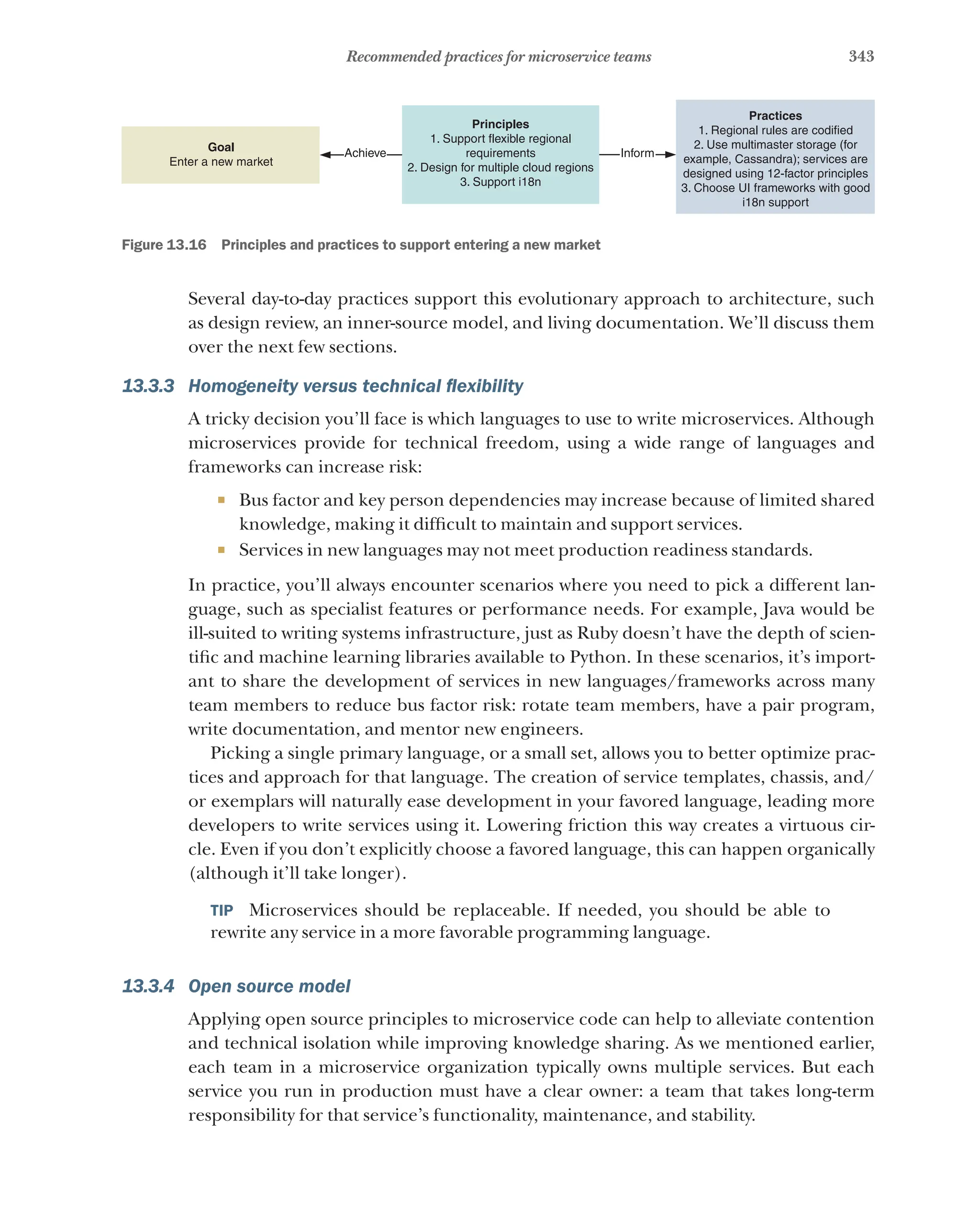 343
Recommended practices for microservice teams
Goal
Enter a new market
Principles
1. Support flexible regional
requirements
2. Design for multiple cloud regions
3. Support i18n
Practices
1. Regional rules are codified
2. Use multimaster storage (for
example, Cassandra); services are
designed using 12-factor principles
3. Choose UI frameworks with good
i18n support
Achieve Inform
Figure 13.16   Principles and practices to support entering a new market
Several day-to-day practices support this evolutionary approach to architecture, such
as design review, an inner-source model, and living documentation. We’ll discuss them
over the next few sections.
13.3.3 Homogeneity versus technical flexibility
A tricky decision you’ll face is which languages to use to write microservices. Although
microservices provide for technical freedom, using a wide range of languages and
frameworks can increase risk:
¡ Bus factor and key person dependencies may increase because of limited shared
knowledge, making it difficult to maintain and support services.
¡ Services in new languages may not meet production readiness standards.
In practice, you’ll always encounter scenarios where you need to pick a different lan-
guage, such as specialist features or performance needs. For example, Java would be
ill-suited to writing systems infrastructure, just as Ruby doesn’t have the depth of scien-
tific and machine learning libraries available to Python. In these scenarios, it’s import-
ant to share the development of services in new languages/frameworks across many
team members to reduce bus factor risk: rotate team members, have a pair program,
write documentation, and mentor new engineers.
Picking a single primary language, or a small set, allows you to better optimize prac-
tices and approach for that language. The creation of service templates, chassis, and/
or exemplars will naturally ease development in your favored language, leading more
developers to write services using it. Lowering friction this way creates a virtuous cir-
cle. Even if you don’t explicitly choose a favored language, this can happen organically
(although it’ll take longer).
TIP  Microservices should be replaceable. If needed, you should be able to
rewrite any service in a more favorable programming language.
13.3.4 Open source model
Applying open source principles to microservice code can help to alleviate contention
and technical isolation while improving knowledge sharing. As we mentioned earlier,
each team in a microservice organization typically owns multiple services. But each
service you run in production must have a clear owner: a team that takes long-term
responsibility for that service’s functionality, maintenance, and stability.
 