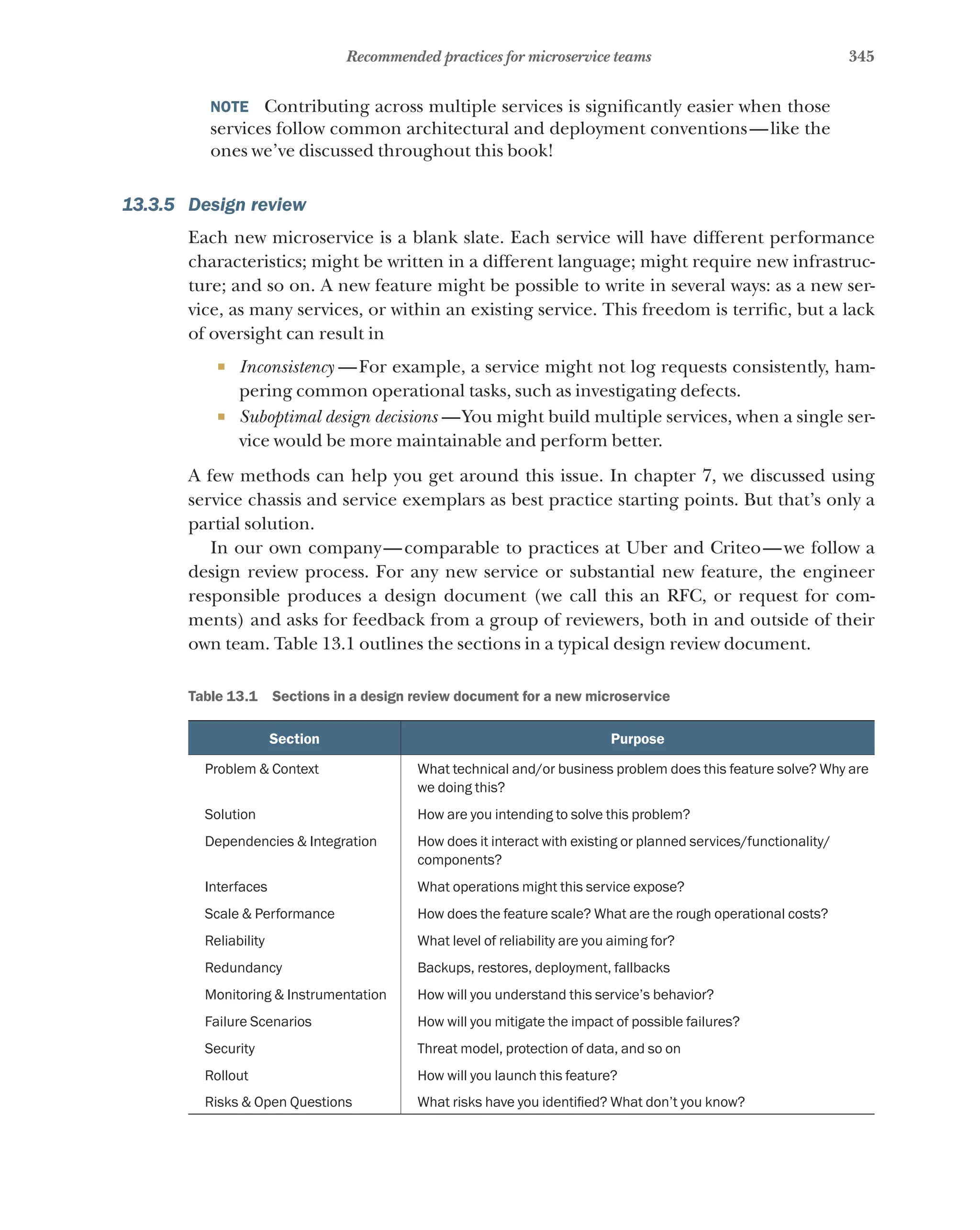 345
Recommended practices for microservice teams
NOTE  Contributing across multiple services is significantly easier when those
services follow common architectural and deployment conventions—like the
ones we’ve discussed throughout this book!
13.3.5 Design review
Each new microservice is a blank slate. Each service will have different performance
characteristics; might be written in a different language; might require new infrastruc-
ture; and so on. A new feature might be possible to write in several ways: as a new ser-
vice, as many services, or within an existing service. This freedom is terrific, but a lack
of oversight can result in
¡ Inconsistency  —For example, a service might not log requests consistently, ham-
pering common operational tasks, such as investigating defects.
¡ Suboptimal design decisions  —You might build multiple services, when a single ser-
vice would be more maintainable and perform better.
A few methods can help you get around this issue. In chapter 7, we discussed using
service chassis and service exemplars as best practice starting points. But that’s only a
partial solution.
In our own company—comparable to practices at Uber and Criteo—we follow a
design review process. For any new service or substantial new feature, the engineer
responsible produces a design document (we call this an RFC, or request for com-
ments) and asks for feedback from a group of reviewers, both in and outside of their
own team. Table 13.1 outlines the sections in a typical design review document.
Table 13.1   Sections in a design review document for a new microservice
Section Purpose
Problem & Context What technical and/or business problem does this feature solve? Why are
we doing this?
Solution How are you intending to solve this problem?
Dependencies & Integration How does it interact with existing or planned services/functionality/
components?
Interfaces What operations might this service expose?
Scale & Performance How does the feature scale? What are the rough operational costs?
Reliability What level of reliability are you aiming for?
Redundancy Backups, restores, deployment, fallbacks
Monitoring & Instrumentation How will you understand this service’s behavior?
Failure Scenarios How will you mitigate the impact of possible failures?
Security Threat model, protection of data, and so on
Rollout How will you launch this feature?
Risks & Open Questions What risks have you identified? What don’t you know?
 
