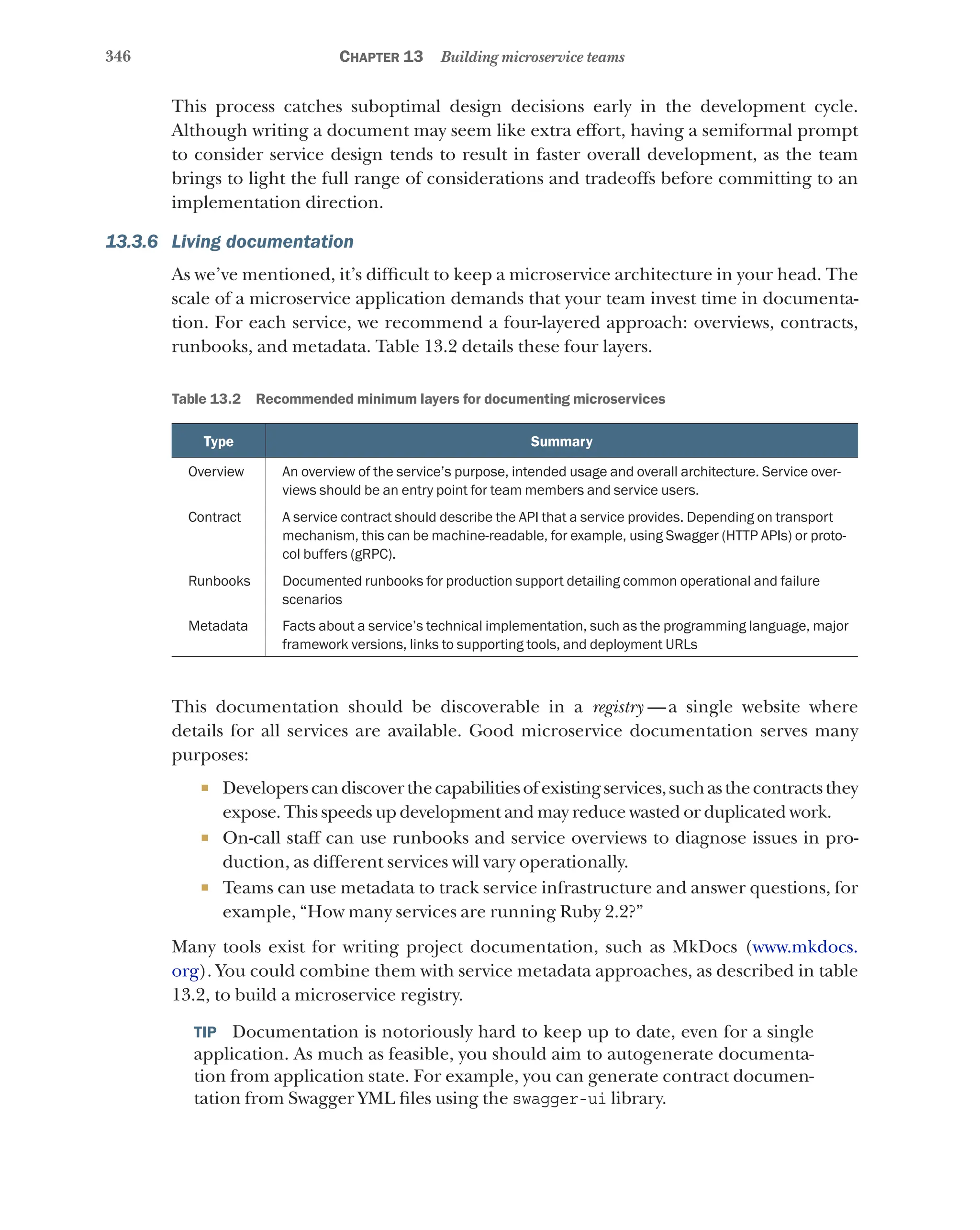 346 Chapter 13 Building microservice teams
This process catches suboptimal design decisions early in the development cycle.
Although writing a document may seem like extra effort, having a semiformal prompt
to consider service design tends to result in faster overall development, as the team
brings to light the full range of considerations and tradeoffs before committing to an
implementation direction.
13.3.6 Living documentation
As we’ve mentioned, it’s difficult to keep a microservice architecture in your head. The
scale of a microservice application demands that your team invest time in documenta-
tion. For each service, we recommend a four-layered approach: overviews, contracts,
runbooks, and metadata. Table 13.2 details these four layers.
Table 13.2   Recommended minimum layers for documenting microservices
Type Summary
Overview An overview of the service’s purpose, intended usage and overall architecture. Service over-
views should be an entry point for team members and service users.
Contract A service contract should describe the API that a service provides. Depending on transport
mechanism, this can be machine-readable, for example, using Swagger (HTTP APIs) or proto-
col buffers (gRPC).
Runbooks Documented runbooks for production support detailing common operational and failure
scenarios
Metadata Facts about a service’s technical implementation, such as the programming language, major
framework versions, links to supporting tools, and deployment URLs
This documentation should be discoverable in a registry  —a single website where
details for all services are available. Good microservice documentation serves many
purposes:
¡ Developerscandiscoverthecapabilitiesofexistingservices,suchasthecontractsthey
expose. This speeds up development and may reduce wasted or duplicated work.
¡ On-call staff can use runbooks and service overviews to diagnose issues in pro-
duction, as different services will vary operationally.
¡ Teams can use metadata to track service infrastructure and answer questions, for
example, “How many services are running Ruby 2.2?”
Many tools exist for writing project documentation, such as MkDocs (www.mkdocs.
org). You could combine them with service metadata approaches, as described in table
13.2, to build a microservice registry.
TIP  Documentation is notoriously hard to keep up to date, even for a single
application. As much as feasible, you should aim to autogenerate documenta-
tion from application state. For example, you can generate contract documen-
tation from Swagger YML files using the swagger-ui library.
 