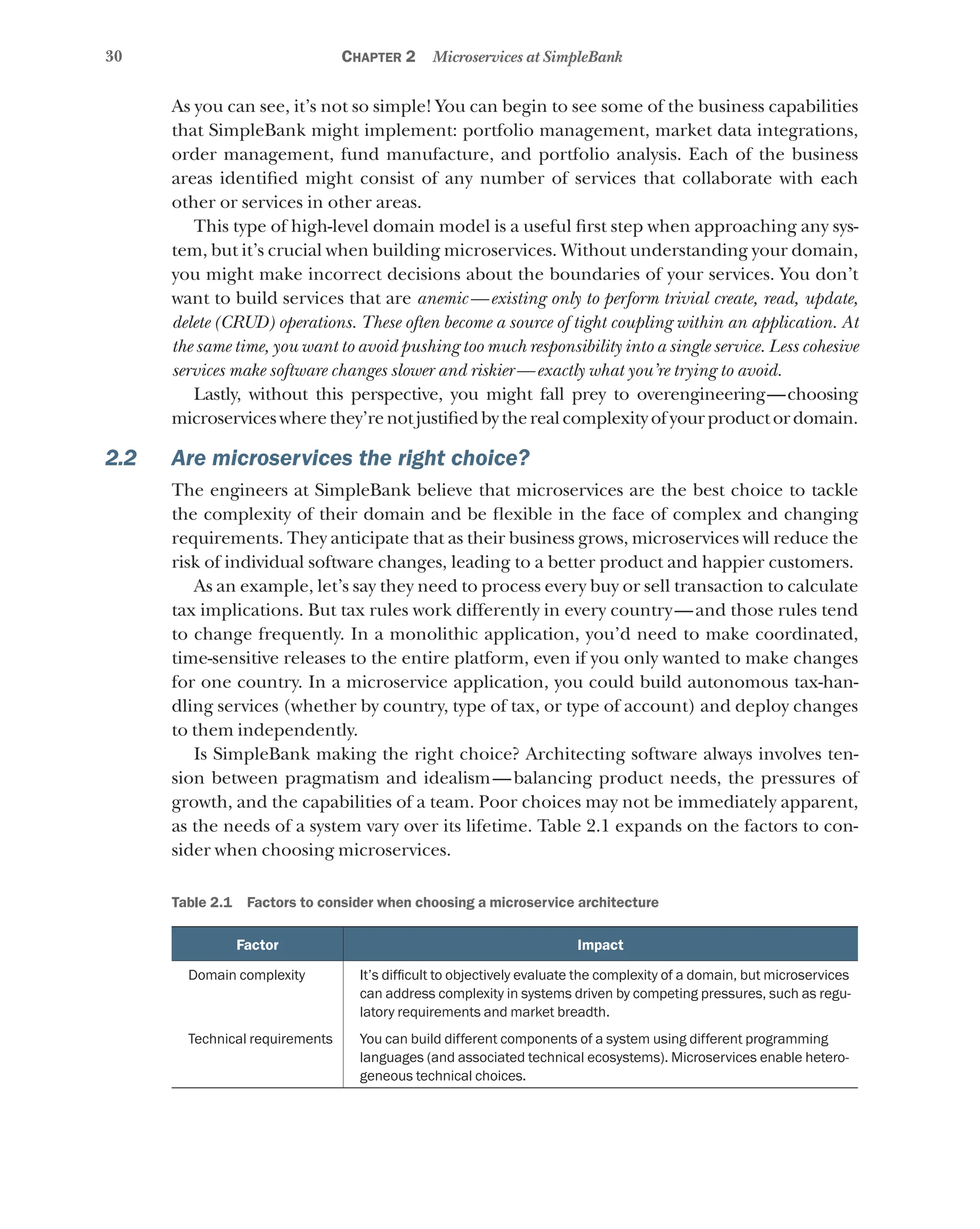30 Chapter 2 Microservices at SimpleBank
As you can see, it’s not so simple! You can begin to see some of the business capabilities
that SimpleBank might implement: portfolio management, market data integrations,
order management, fund manufacture, and portfolio analysis. Each of the business
areas identified might consist of any number of services that collaborate with each
other or services in other areas.
This type of high-level domain model is a useful first step when approaching any sys-
tem, but it’s crucial when building microservices. Without understanding your domain,
you might make incorrect decisions about the boundaries of your services. You don’t
want to build services that are anemic—existing only to perform trivial create, read, update,
delete (CRUD) operations. These often become a source of tight coupling within an application. At
the same time, you want to avoid pushing too much responsibility into a single service. Less cohesive
services make software changes slower and riskier—exactly what you’re trying to avoid.
Lastly, without this perspective, you might fall prey to overengineering—choosing
microserviceswherethey’renotjustifiedbytherealcomplexityofyourproductordomain.
2.2 Are microservices the right choice?
The engineers at SimpleBank believe that microservices are the best choice to tackle
the complexity of their domain and be flexible in the face of complex and changing
requirements. They anticipate that as their business grows, microservices will reduce the
risk of individual software changes, leading to a better product and happier customers.
As an example, let’s say they need to process every buy or sell transaction to calculate
tax implications. But tax rules work differently in every country—and those rules tend
to change frequently. In a monolithic application, you’d need to make coordinated,
time-sensitive releases to the entire platform, even if you only wanted to make changes
for one country. In a microservice application, you could build autonomous tax-han-
dling services (whether by country, type of tax, or type of account) and deploy changes
to them independently.
Is SimpleBank making the right choice? Architecting software always involves ten-
sion between pragmatism and idealism—balancing product needs, the pressures of
growth, and the capabilities of a team. Poor choices may not be immediately apparent,
as the needs of a system vary over its lifetime. Table 2.1 expands on the factors to con-
sider when choosing microservices.
Table 2.1   Factors to consider when choosing a microservice architecture
Factor Impact
Domain complexity It’s difficult to objectively evaluate the complexity of a domain, but microservices
can address complexity in systems driven by competing pressures, such as regu-
latory requirements and market breadth.
Technical requirements You can build different components of a system using different programming
languages (and associated technical ecosystems). Microservices enable hetero-
geneous technical choices.
 