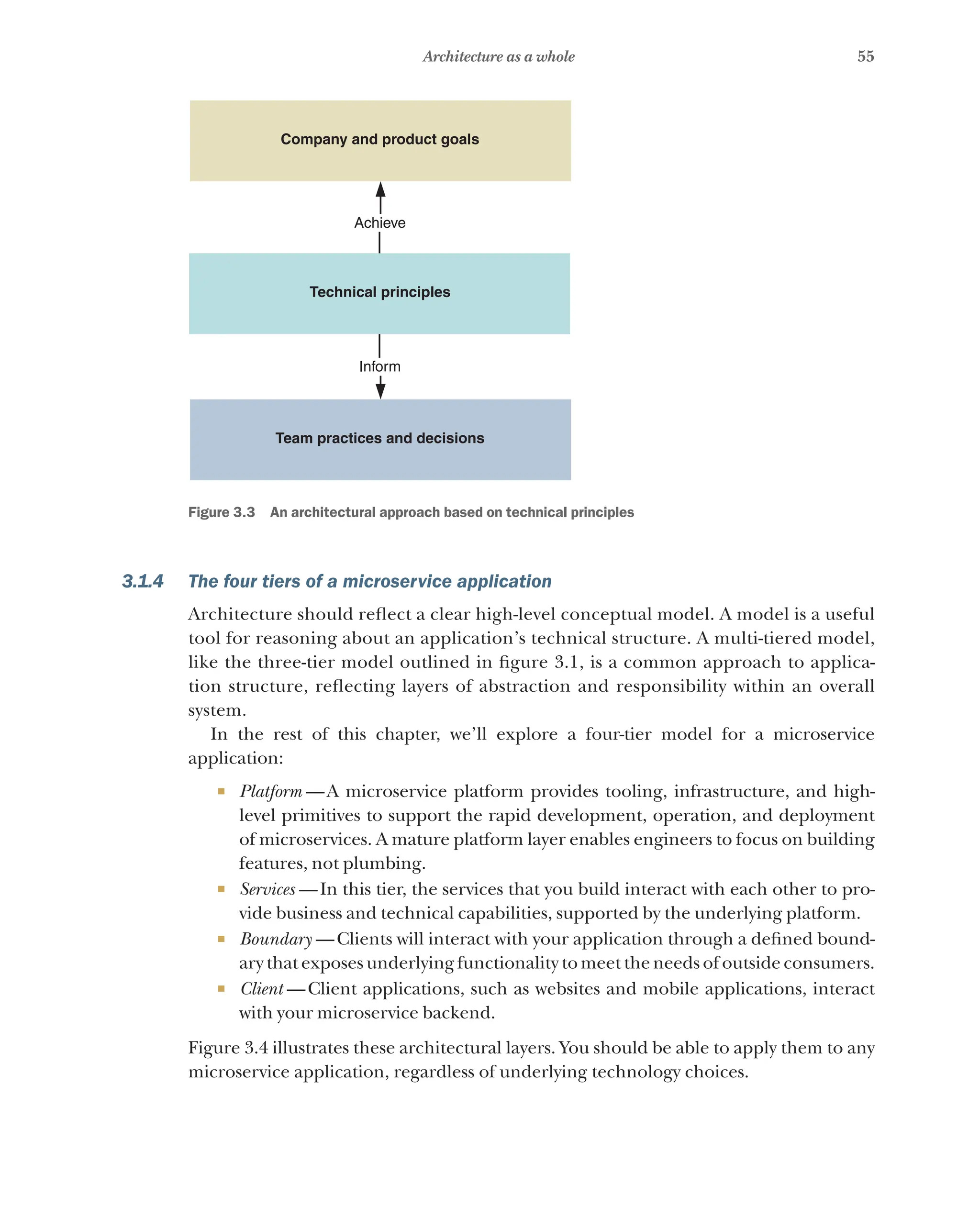 55
Architecture as a whole
Company and product goals
Technical principles
Team practices and decisions
Inform
Achieve
Figure 3.3   An architectural approach based on technical principles
3.1.4 The four tiers of a microservice application
Architecture should reflect a clear high-level conceptual model. A model is a useful
tool for reasoning about an application’s technical structure. A multi-tiered model,
like the three-tier model outlined in figure 3.1, is a common approach to applica-
tion structure, reflecting layers of abstraction and responsibility within an overall
system.
In the rest of this chapter, we’ll explore a four-tier model for a microservice
application:
¡ Platform  
—A microservice platform provides tooling, infrastructure, and high-
level primitives to support the rapid development, operation, and deployment
of microservices. A mature platform layer enables engineers to focus on building
features, not plumbing.
¡ Services  —In this tier, the services that you build interact with each other to pro-
vide business and technical capabilities, supported by the underlying platform.
¡ Boundary  —Clients will interact with your application through a defined bound-
ary that exposes underlying functionality to meet the needs of outside consumers.
¡ Client  
—Client applications, such as websites and mobile applications, interact
with your microservice backend.
Figure 3.4 illustrates these architectural layers. You should be able to apply them to any
microservice application, regardless of underlying technology choices.
 