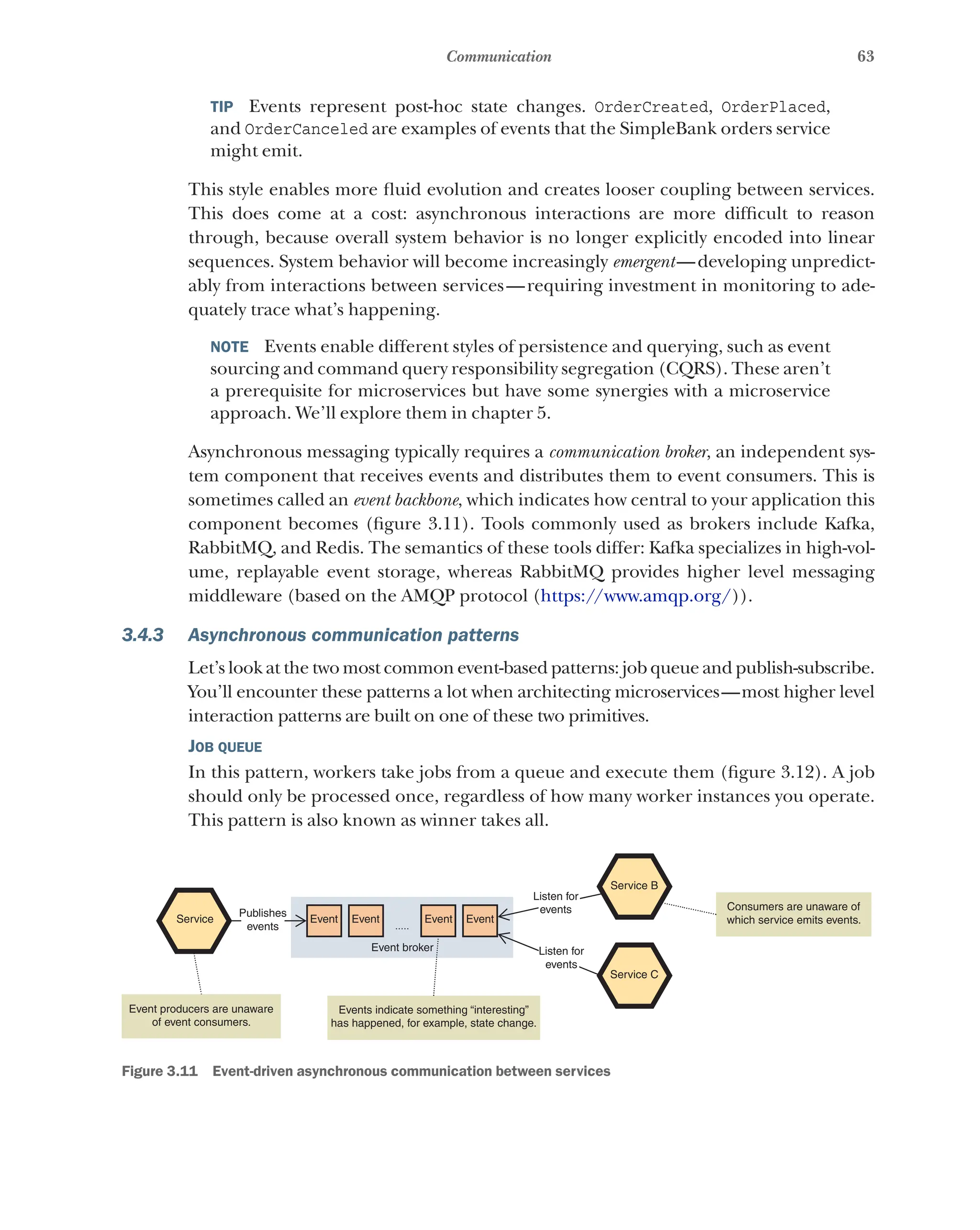 63
Communication
TIP  Events represent post-hoc state changes. OrderCreated, OrderPlaced,
and OrderCanceled are examples of events that the SimpleBank orders service
might emit.
This style enables more fluid evolution and creates looser coupling between services.
This does come at a cost: asynchronous interactions are more difficult to reason
through, because overall system behavior is no longer explicitly encoded into linear
sequences. System behavior will become increasingly emergent—developing unpredict-
ably from interactions between services—requiring investment in monitoring to ade-
quately trace what’s happening.
NOTE  Events enable different styles of persistence and querying, such as event
sourcing and command query responsibility segregation (CQRS). These aren’t
a prerequisite for microservices but have some synergies with a microservice
approach. We’ll explore them in chapter 5.
Asynchronous messaging typically requires a communication broker, an independent sys-
tem component that receives events and distributes them to event consumers. This is
sometimes called an event backbone, which indicates how central to your application this
component becomes (figure 3.11). Tools commonly used as brokers include Kafka,
RabbitMQ, and Redis. The semantics of these tools differ: Kafka specializes in high-vol-
ume, replayable event storage, whereas RabbitMQ provides higher level messaging
middleware (based on the AMQP protocol (https://www.amqp.org/)).
3.4.3 Asynchronous communication patterns
Let’s look at the two most common event-based patterns: job queue and publish-subscribe.
You’ll encounter these patterns a lot when architecting microservices—most higher level
interaction patterns are built on one of these two primitives.
Job queue
In this pattern, workers take jobs from a queue and execute them (figure 3.12). A job
should only be processed once, regardless of how many worker instances you operate.
This pattern is also known as winner takes all.
Service
Publishes
events
Event producers are unaware
of event consumers.
Events indicate something “interesting”
has happened, for example, state change.
Event Event Event Event
Event broker Listen for
events
Listen for
events
Service C
Service B
Consumers are unaware of
which service emits events.
Figure 3.11   Event-driven asynchronous communication between services
 
