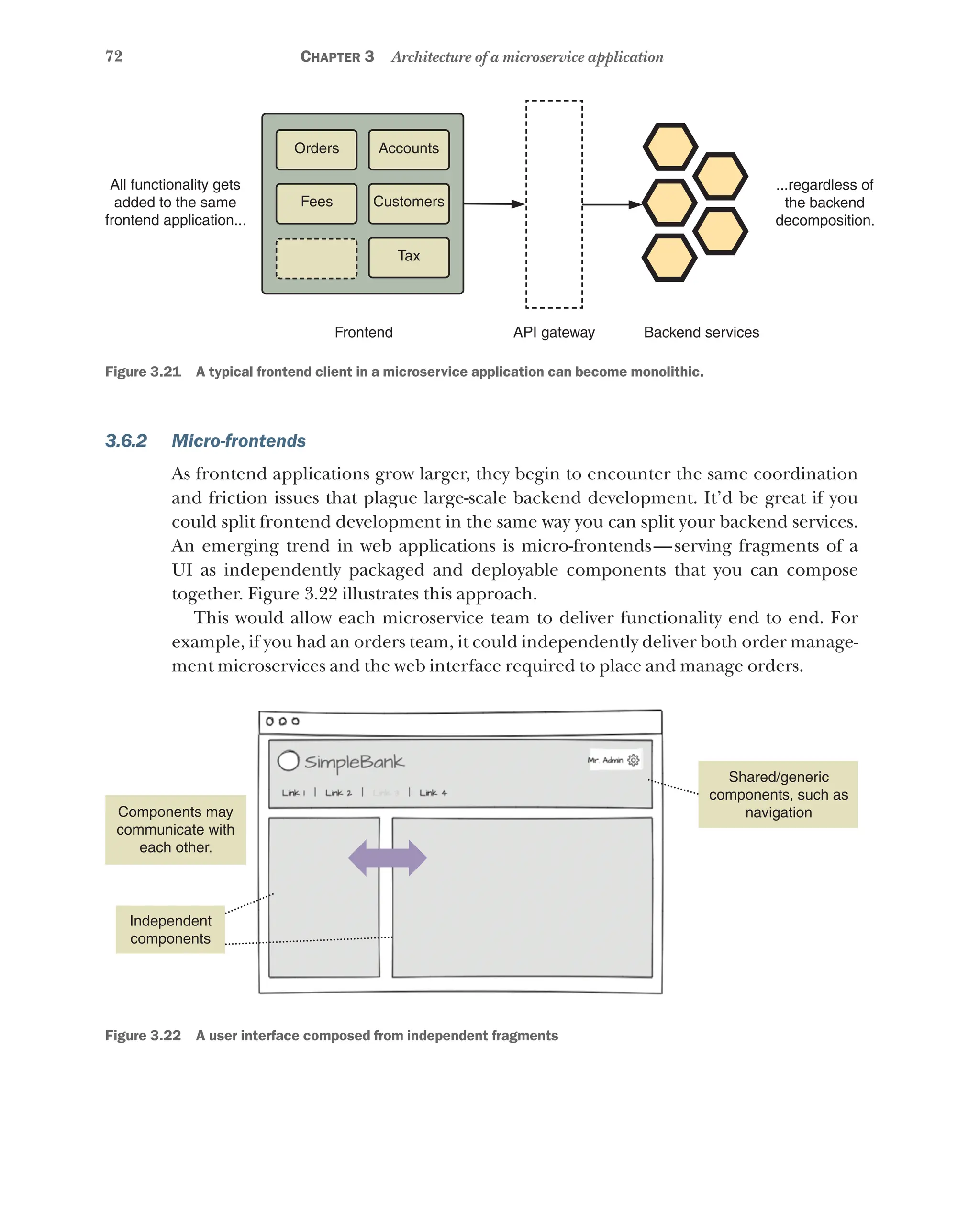 72 Chapter 3 Architecture of a microservice application
...regardless of
the backend
decomposition.
API gateway Backend services
Frontend
Orders
Fees
Accounts
Customers
Tax
All functionality gets
added to the same
frontend application...
Figure 3.21   A typical frontend client in a microservice application can become monolithic.
3.6.2 Micro-frontends
As frontend applications grow larger, they begin to encounter the same coordination
and friction issues that plague large-scale backend development. It’d be great if you
could split frontend development in the same way you can split your backend services.
An emerging trend in web applications is micro-frontends—serving fragments of a
UI as independently packaged and deployable components that you can compose
together. Figure 3.22 illustrates this approach.
This would allow each microservice team to deliver functionality end to end. For
example, if you had an orders team, it could independently deliver both order manage-
ment microservices and the web interface required to place and manage orders.
Shared/generic
components, such as
navigation
Independent
components
Components may
communicate with
each other.
Figure 3.22   A user interface composed from independent fragments
 