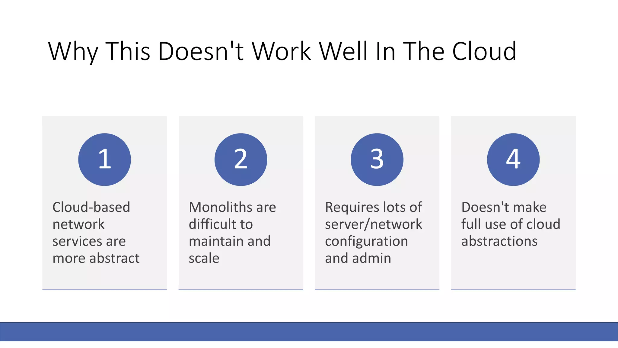 Why This Doesn't Work Well In The Cloud
Cloud-based
network
services are
more abstract
1
Monoliths are
difficult to
maintain and
scale
2
Requires lots of
server/network
configuration
and admin
3
Doesn't make
full use of cloud
abstractions
4
 