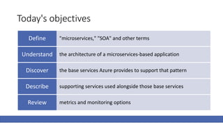 Today's objectives
"microservices," "SOA" and other termsDefine
the architecture of a microservices-based applicationUnderstand
the base services Azure provides to support that patternDiscover
supporting services used alongside those base servicesDescribe
metrics and monitoring optionsReview
 
