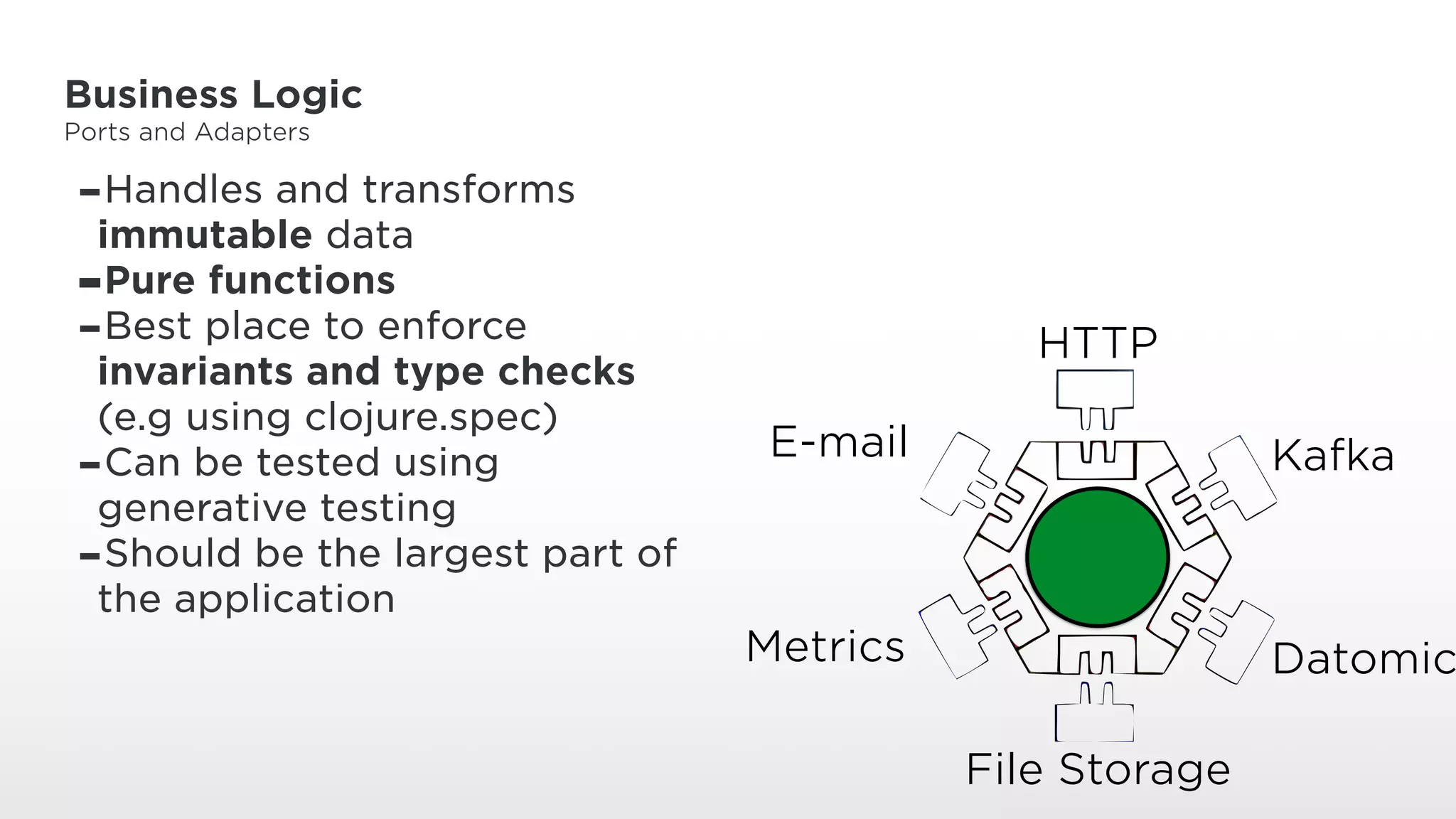 Business Logic
Ports and Adapters
-Handles and transforms
immutable data
-Pure functions
-Best place to enforce
invariants and type checks
(e.g using clojure.spec)
-Can be tested using
generative testing
-Should be the largest part of
the application
HTTP
Kafka
Datomic
File Storage
Metrics
E-mail
 