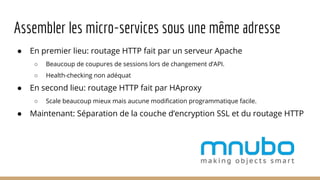 Assembler les micro-services sous une même adresse
● En premier lieu: routage HTTP fait par un serveur Apache
○ Beaucoup de coupures de sessions lors de changement d’API.
○ Health-checking non adéquat
● En second lieu: routage HTTP fait par HAproxy
○ Scale beaucoup mieux mais aucune modification programmatique facile.
● Maintenant: Séparation de la couche d’encryption SSL et du routage HTTP
 