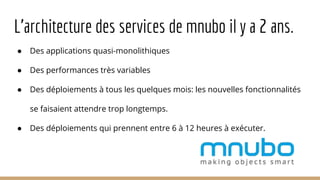 ● Des applications quasi-monolithiques
● Des performances très variables
● Des déploiements à tous les quelques mois: les nouvelles fonctionnalités
se faisaient attendre trop longtemps.
● Des déploiements qui prennent entre 6 à 12 heures à exécuter.
L’architecture des services de mnubo il y a 2 ans.
 