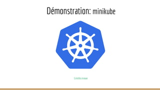 Démonstration: minikube
Crédits image
 