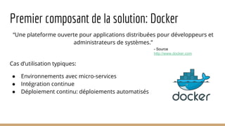 Premier composant de la solution: Docker
Cas d’utilisation typiques:
● Environnements avec micro-services
● Intégration continue
● Déploiement continu: déploiements automatisés
“Une plateforme ouverte pour applications distribuées pour développeurs et
administrateurs de systèmes.”
- Source
http://www.docker.com
 