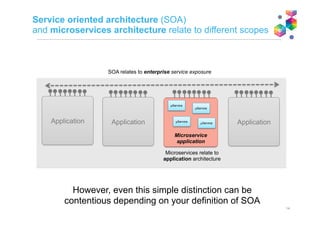 Handling distributed objects
First law of distributed objects: Don’t distribute your objects!
http://martinfowler.com/bliki/FirstLaw.html
Microservices and the First Law of Distributed Objects
http://martinfowler.com/articles/distributed-objects-
microservices.html
Don’t go too granular too soon.
It is harder to gather up than to break out.
14
 