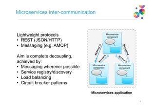 Heterogeneous on the inside, homogeneous on the outside
Freedom to choose runtimes,
languages, datastores etc.
• Wise to encourage preferred
technologies.
• Convergence often happens
naturally.
Commonality is in the framework
in terms of:
• Interconnectivity
• Scalability
• Resilience
6
Microservices application
Microservice
(Node.js)
Microservice
(Java +
MongoDB)
Microservice
(Go +
CloudantDB)
 