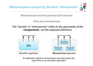Why Microservices?
Small scoped, independent, scalable components
Scaling
Elastic scalability
Workload orchestration
Agility
Faster iteration cycles
Bounded context (code and data)
Resilience
Reduced dependencies
Fail fast
7
 