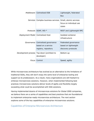 Middleware Centralized ESB Lightweight, federated
Bus
Services Complex business services Small, atomic services
focus on individual use
cases
Protocols SOAP, WS-* REST and Lightweight RPC
Deployment Model Centralized Host Isolated container
infrastructure
Governance Centralized governance
based on a service
registry, repository
Federated governance
based on lightweight
discovery protocols
Development process Top-down (architect to
developer)
Bottom-up
Focus Control Speed, agility
While microservices architecture has evolved as an alternative to the limitations of
traditional SOAs, they still don’t enjoy the same level of enterprise tooling and
support as its predecessors. As a result, many organizations are still hesitant to
embrace microservices solutions. However, when implemented following best
practices microservices solutions deliver levels of agility and flexibility largely
exceeding what could be accomplished with SOA solutions.
Having implemented dozens of microservices solutions for Global 2000 companies,
we believe there are a series of capabilities and best practices that are foundational
to implement enterprise-ready microservices architecture. The next section
explores some of the key capabilities of enterprise microservices solutions.
Capabilities of Enterprise Microservices Architecture
 